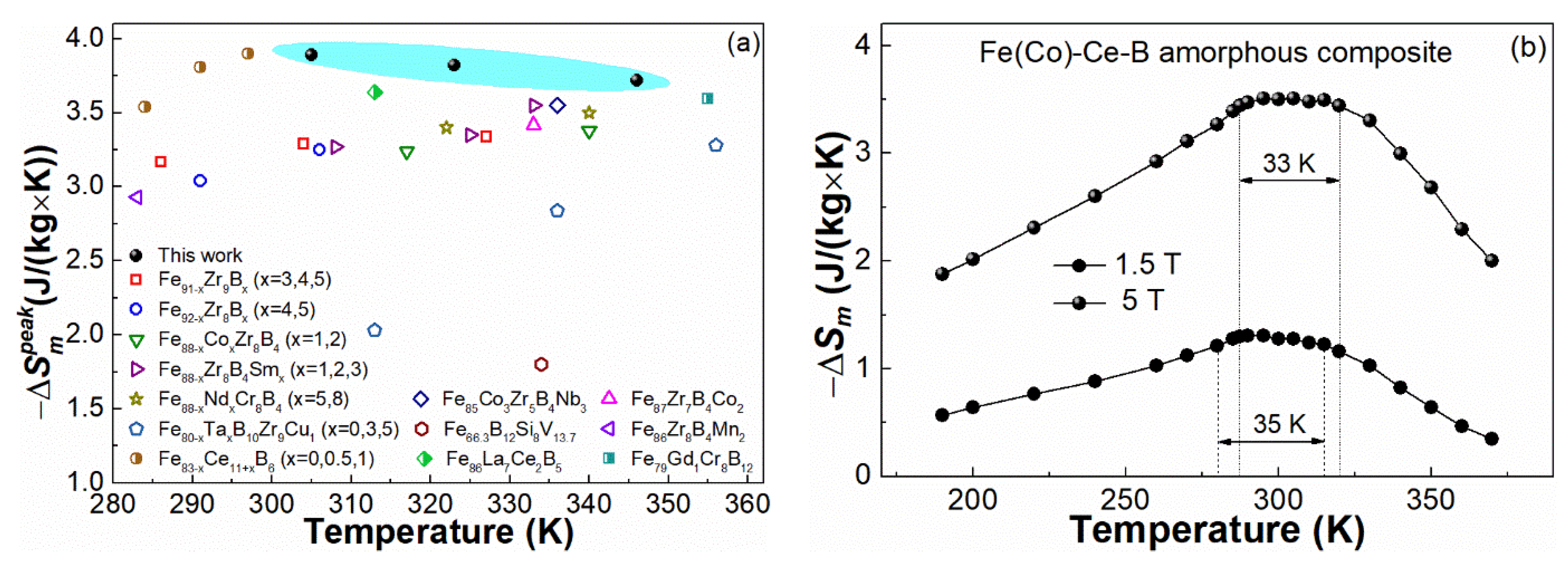 Metals 12 00589 g005