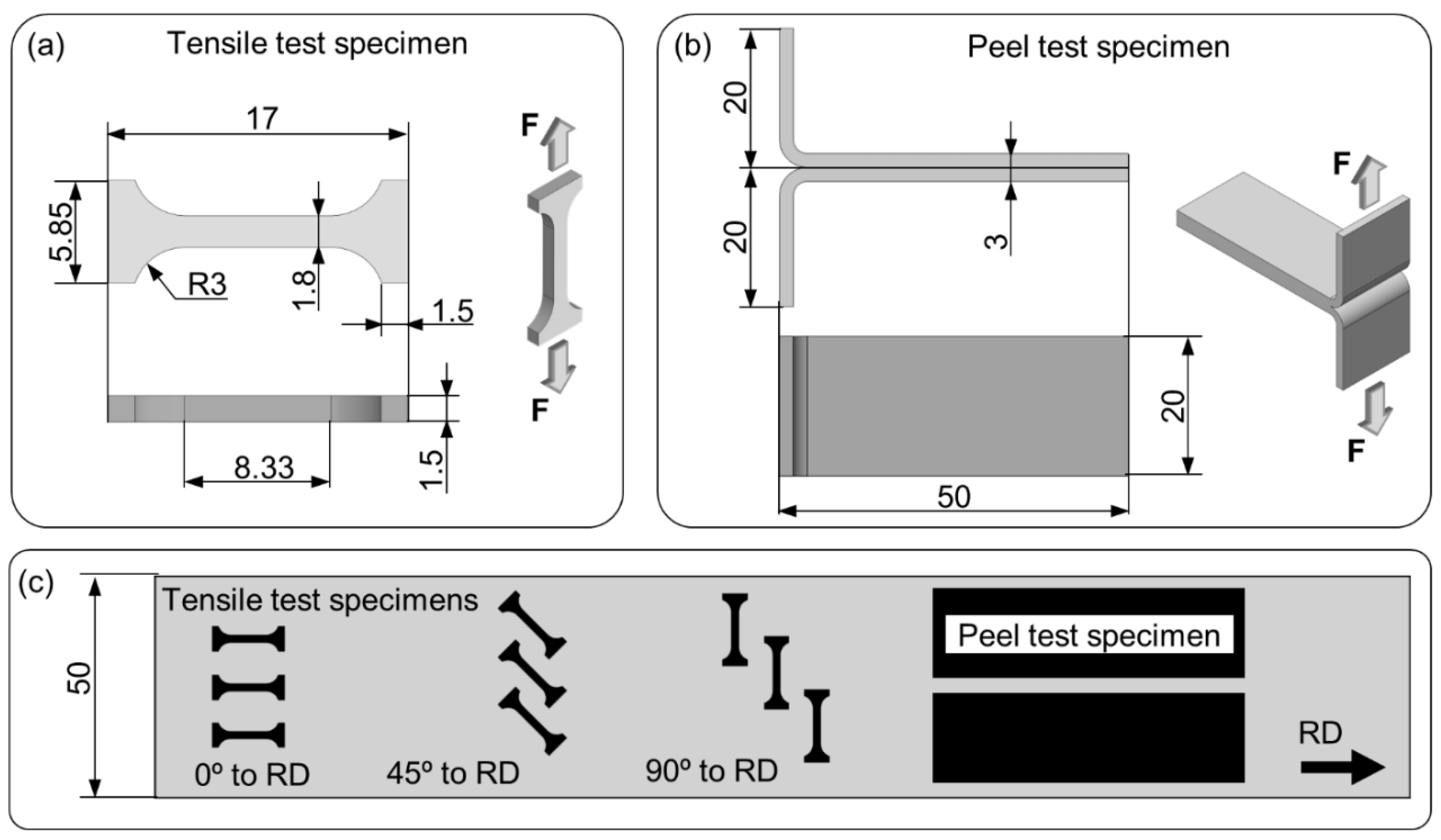 Metals 12 00590 g002 550