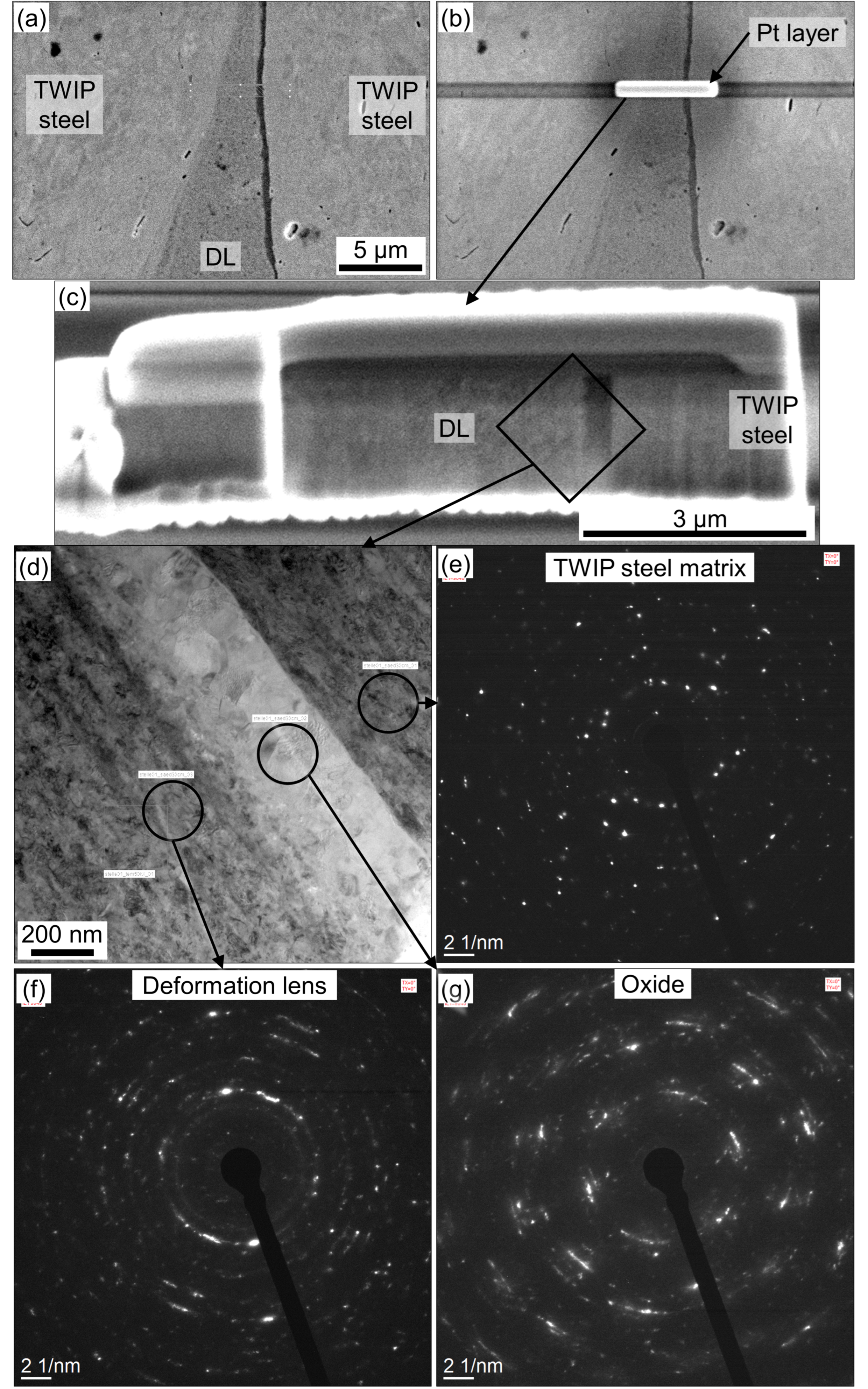 Metals 12 00590 g010 550