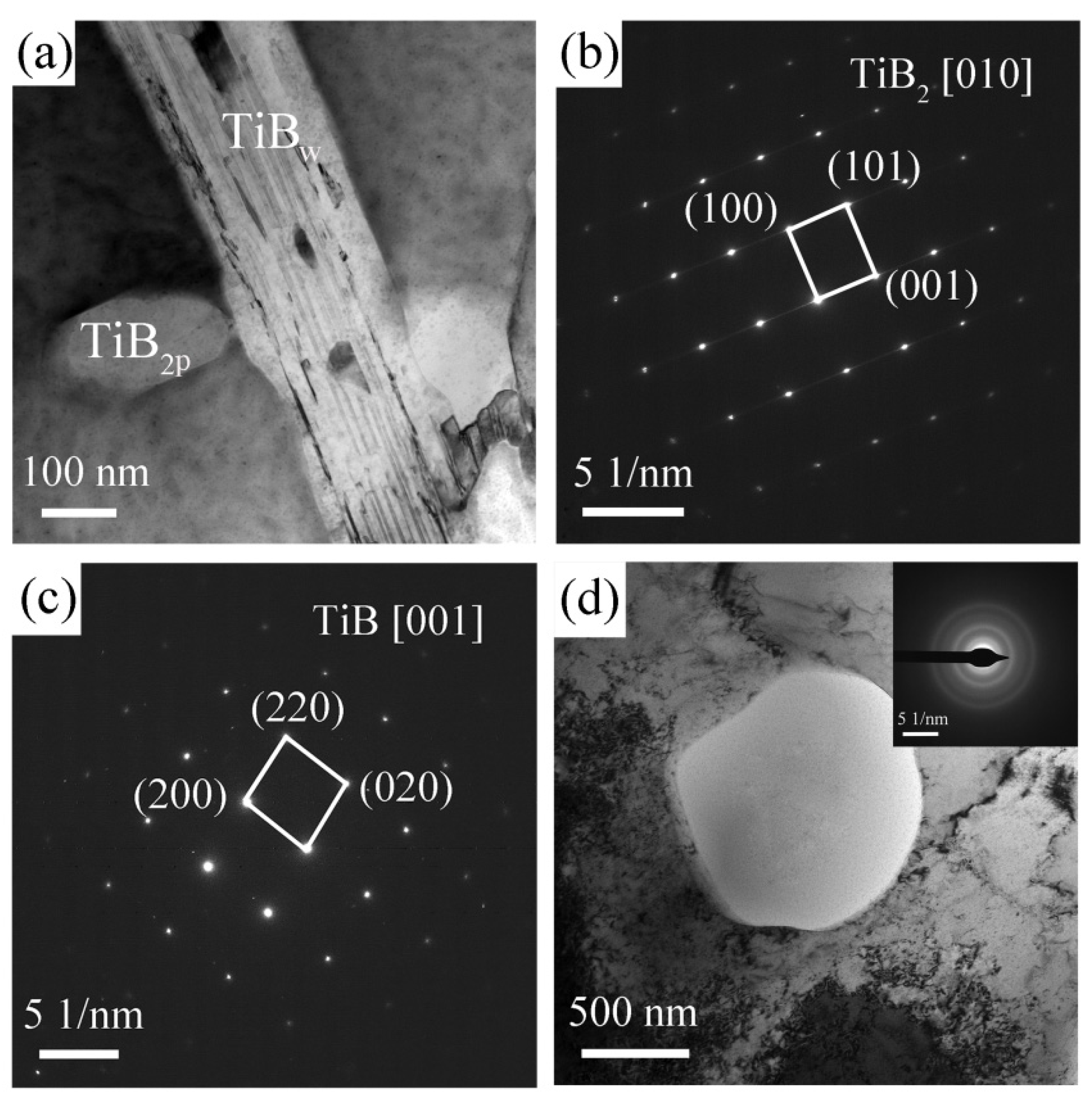 Metals 12 00592 g003
