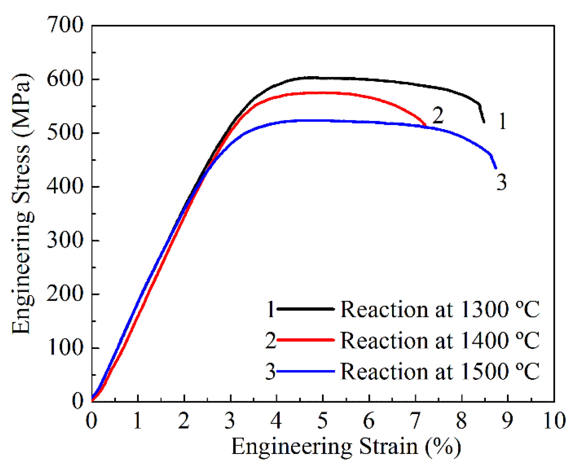 Metals 12 00592 g004
