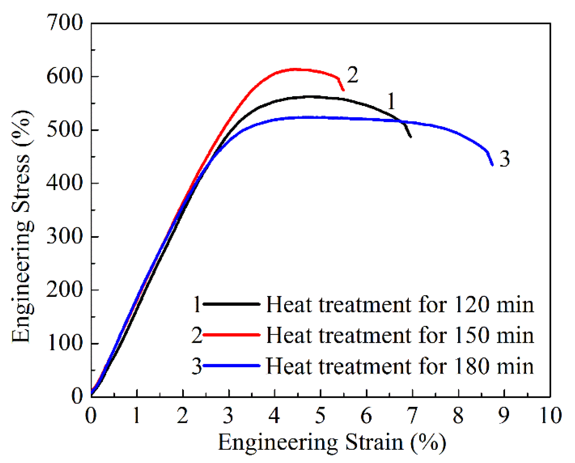 Metals 12 00592 g007