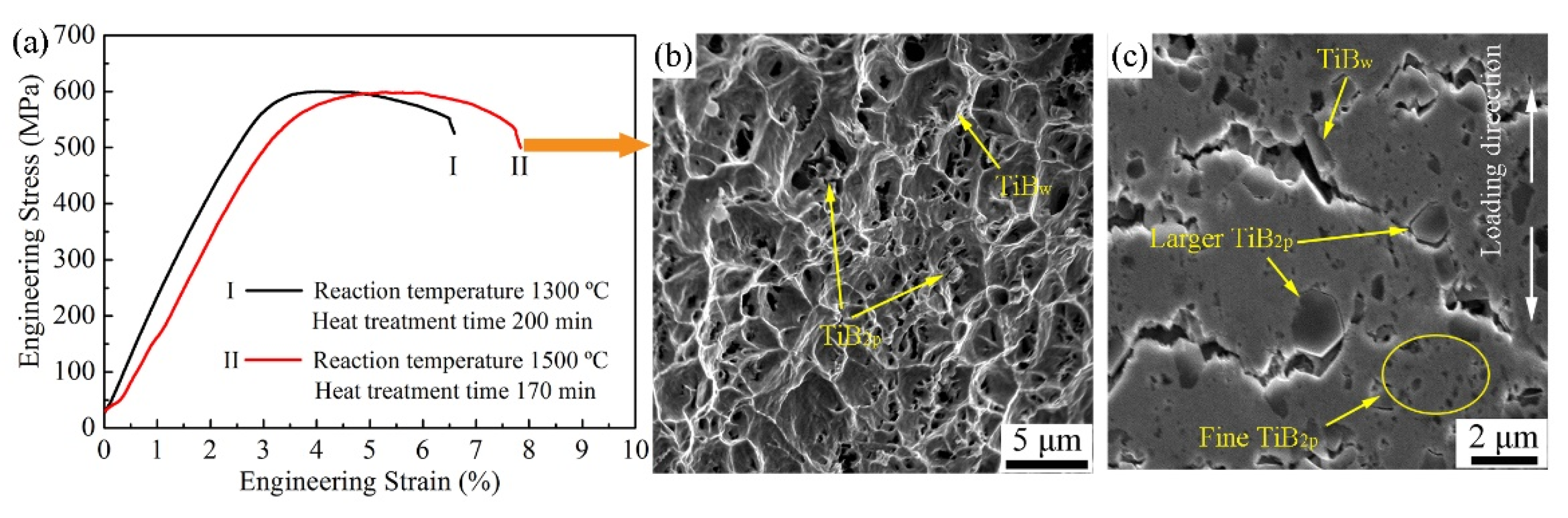 Metals 12 00592 g008
