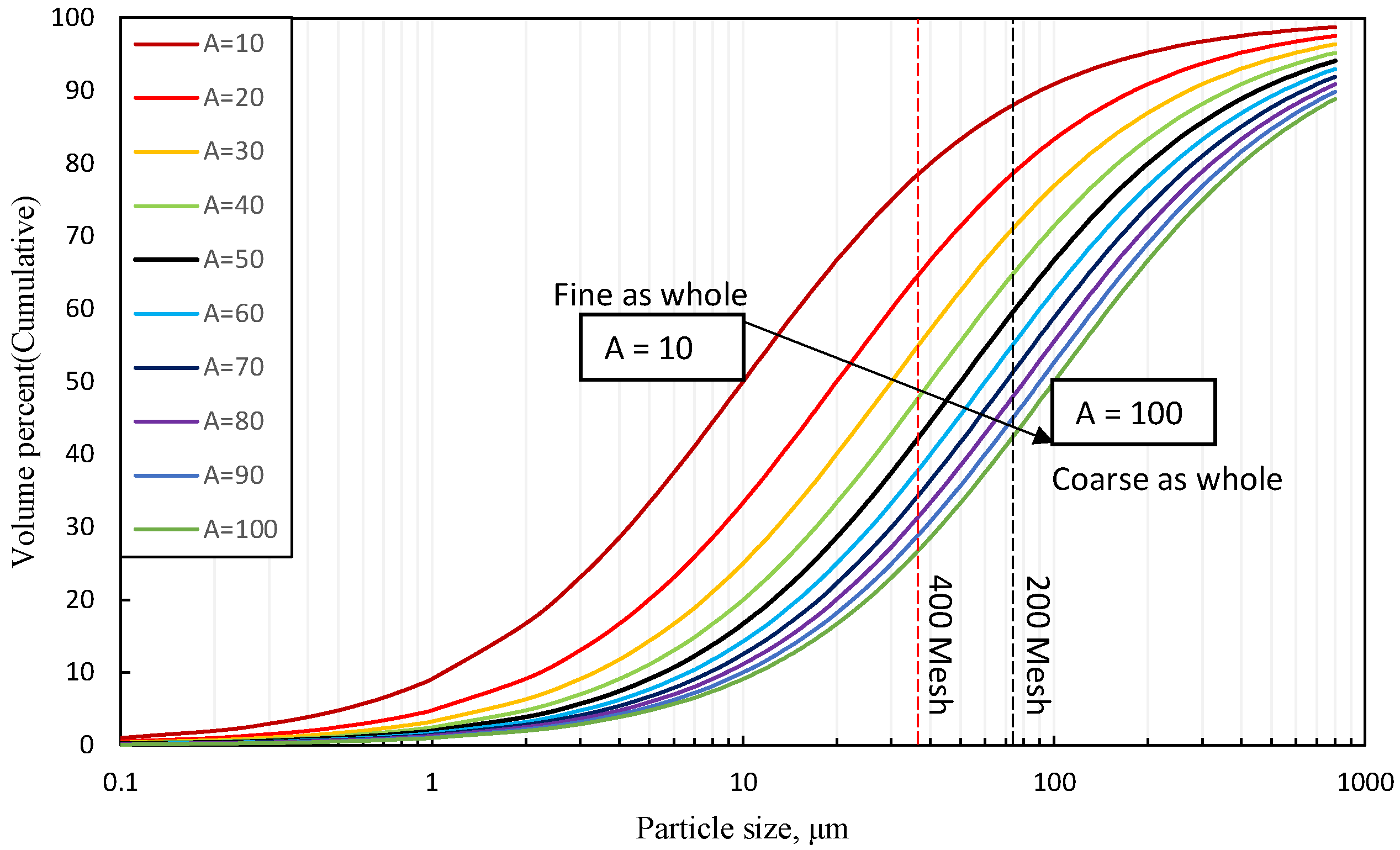Metals 12 00594 g003