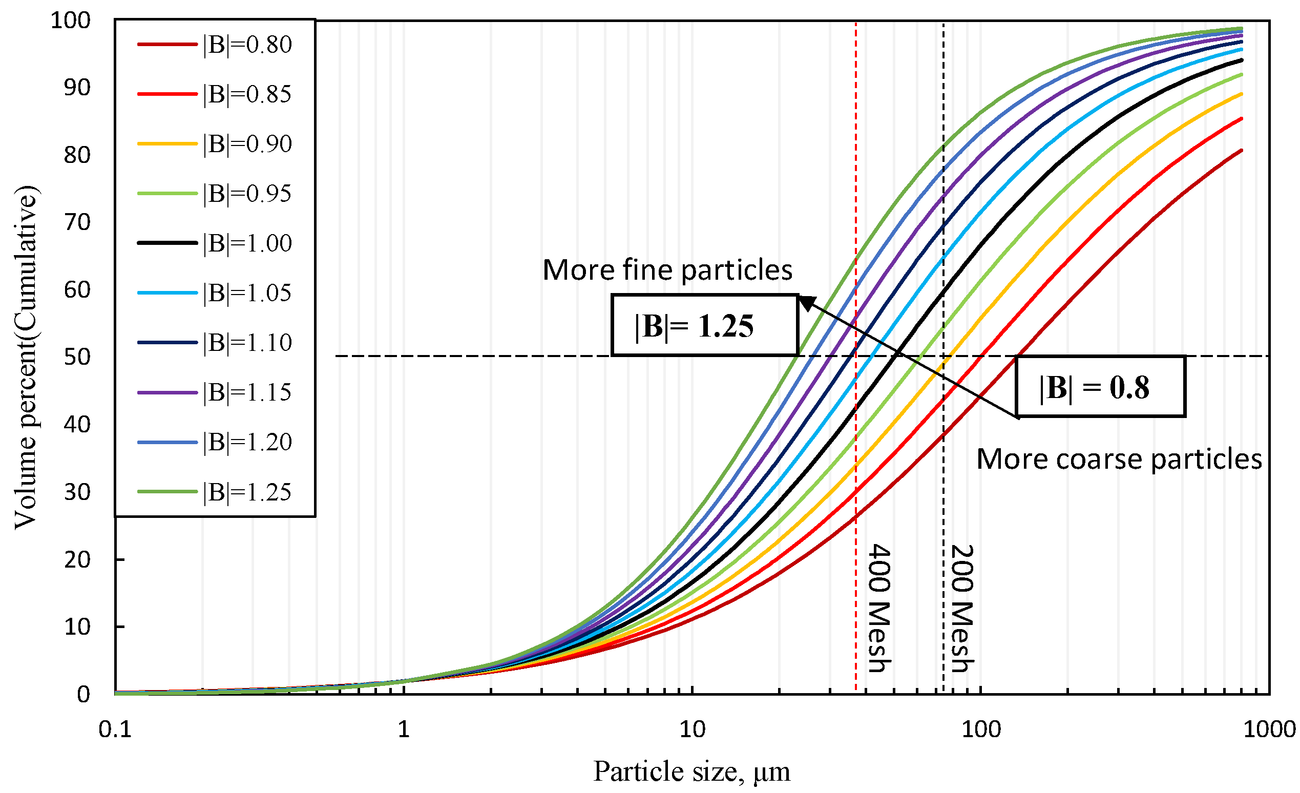 Metals 12 00594 g004