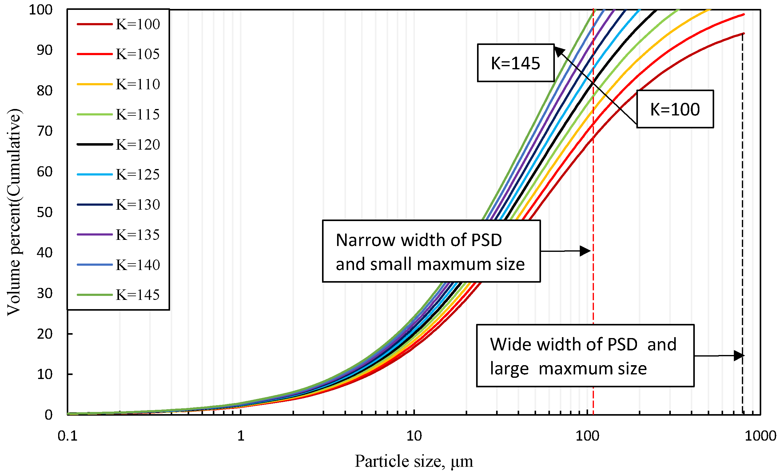 Metals 12 00594 g005