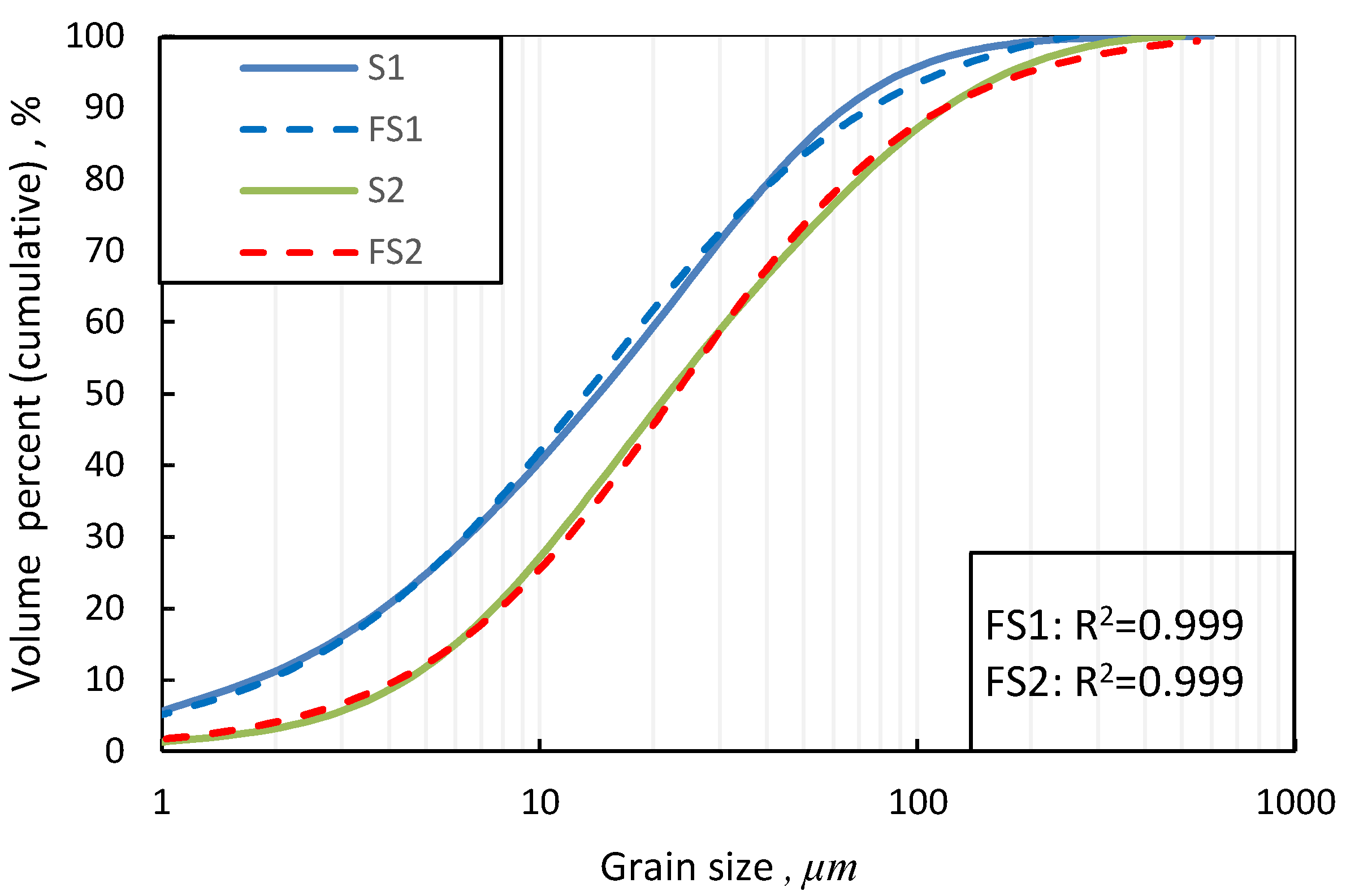Metals 12 00594 g007