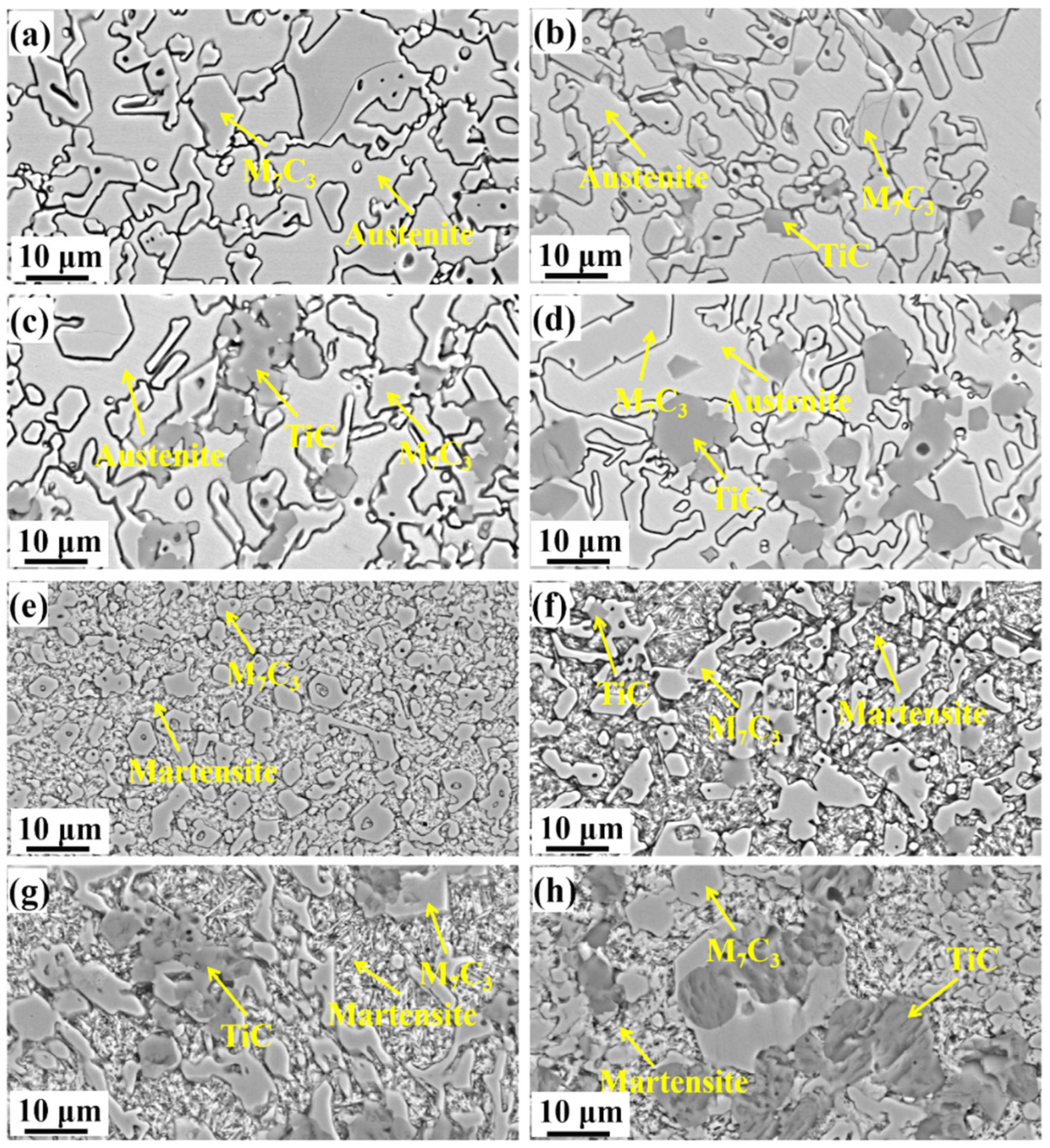 Metals 12 00598 g003 550
