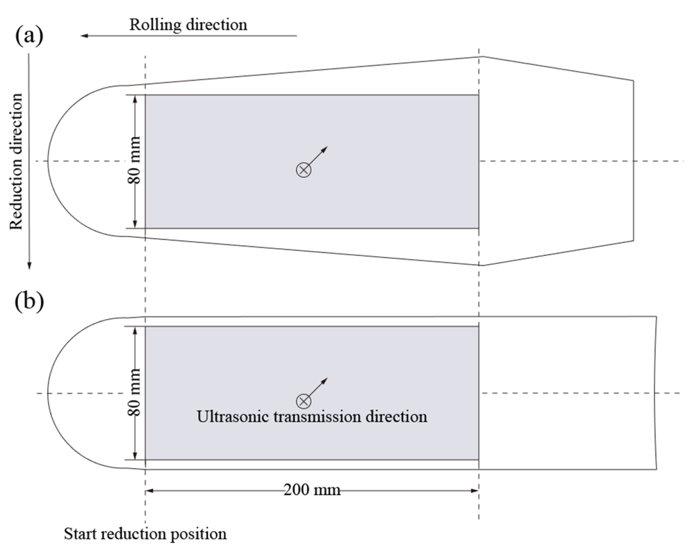 Metals 12 00599 g004
