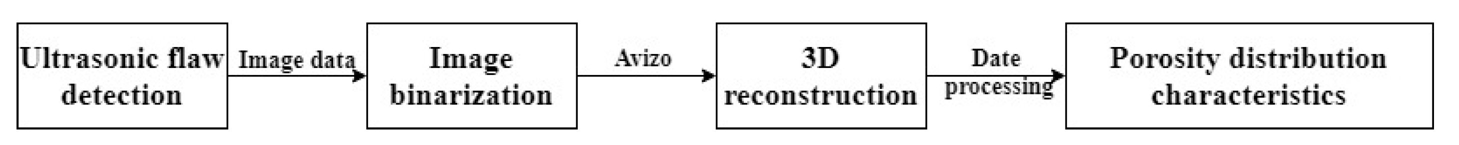 Metals 12 00599 g006