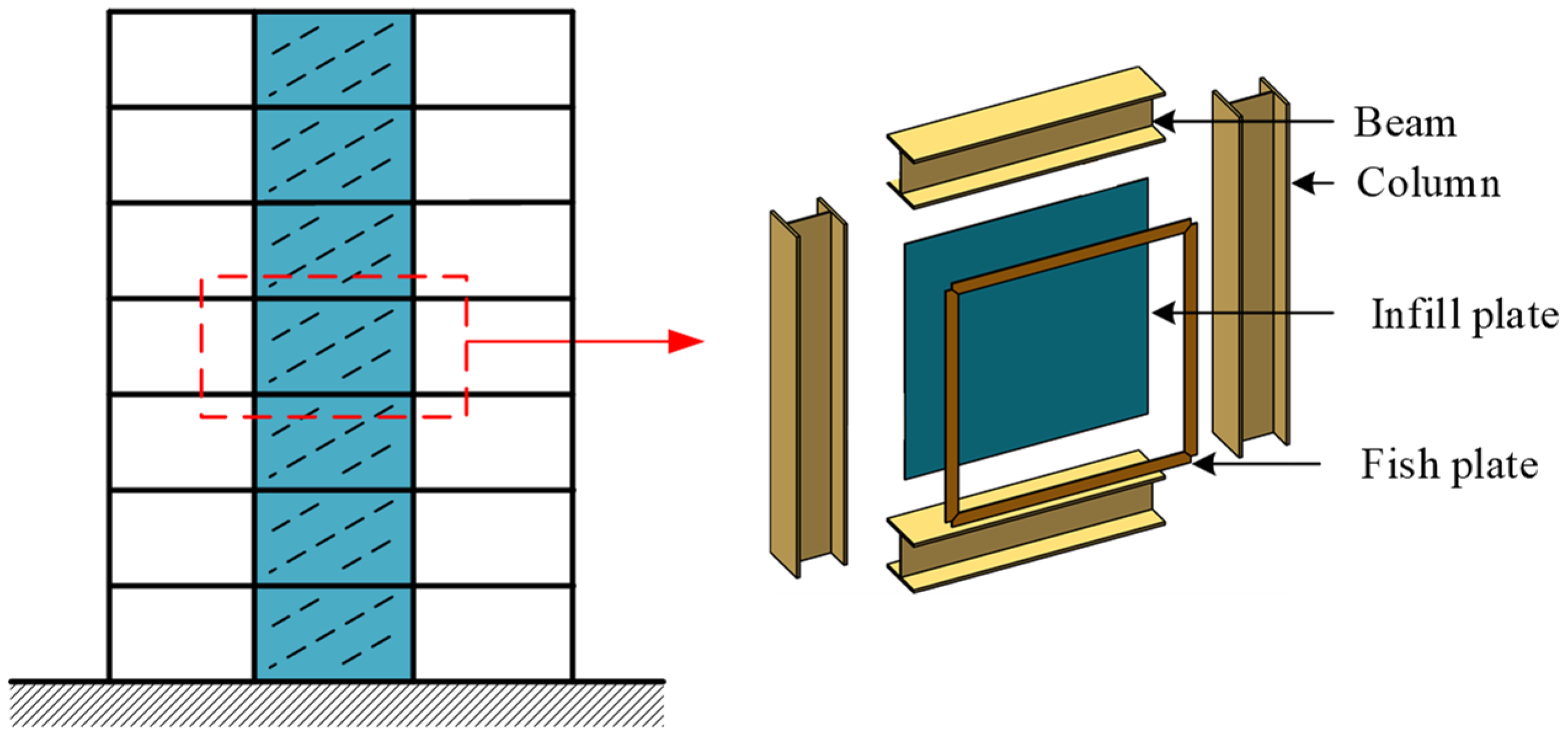 Metals 12 00600 g001 550