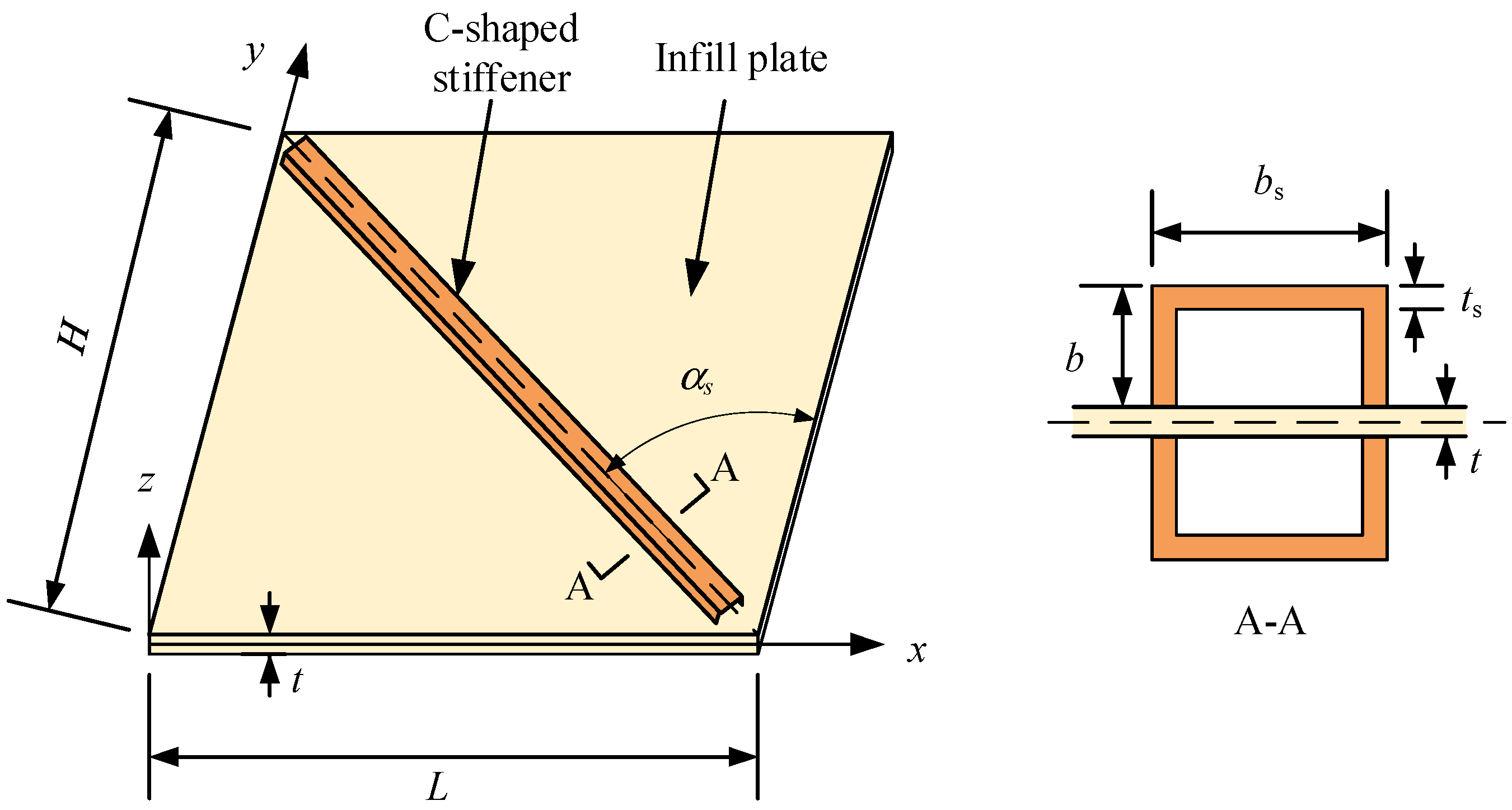 Metals 12 00600 g002 550