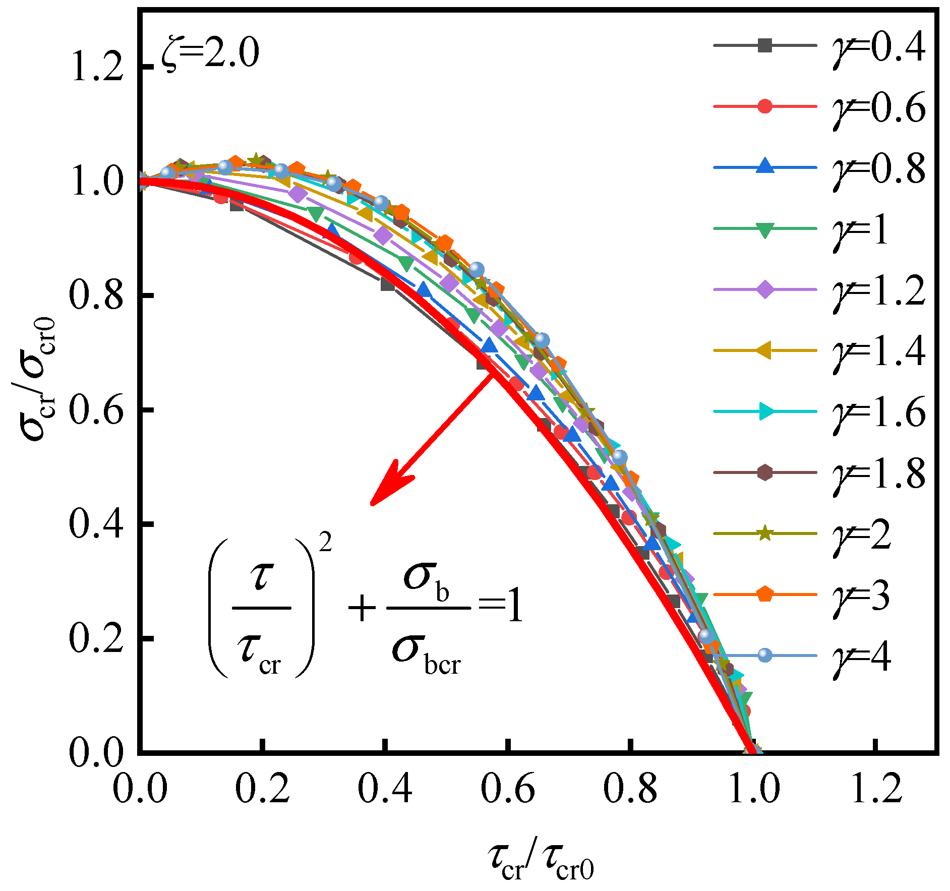Metals 12 00600 g006 550