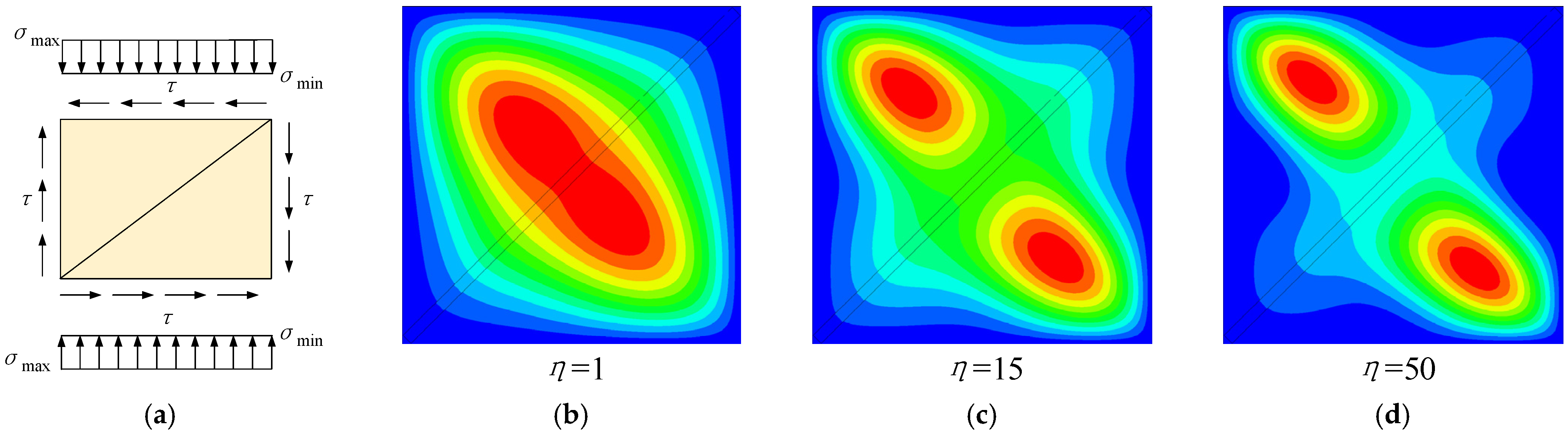 Metals 12 00600 g012 550