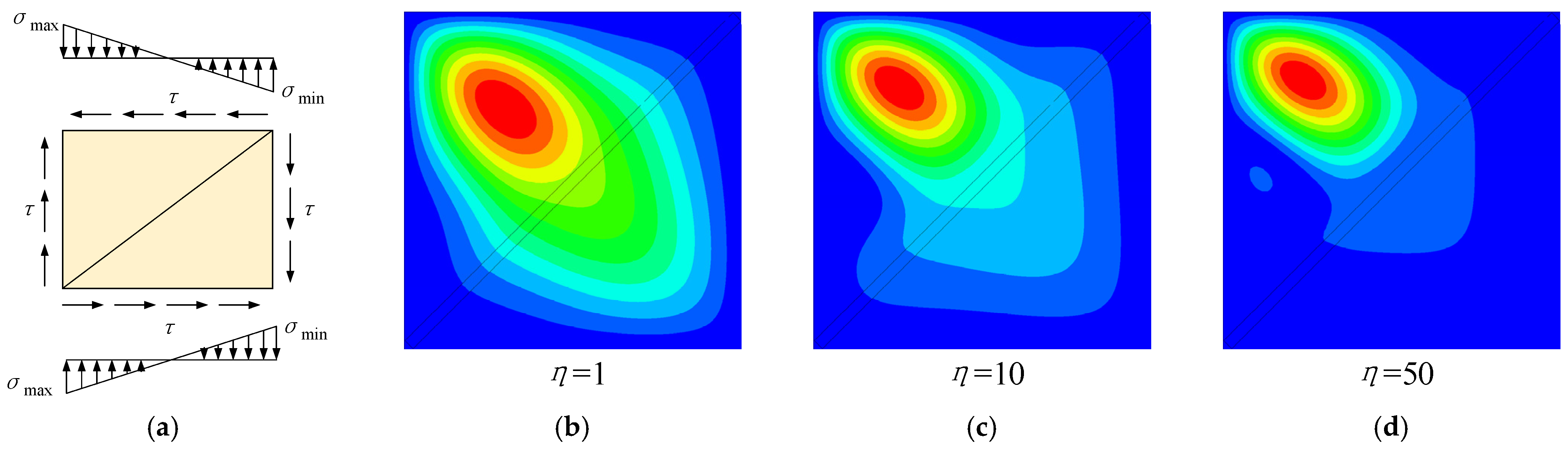 Metals 12 00600 g013 550
