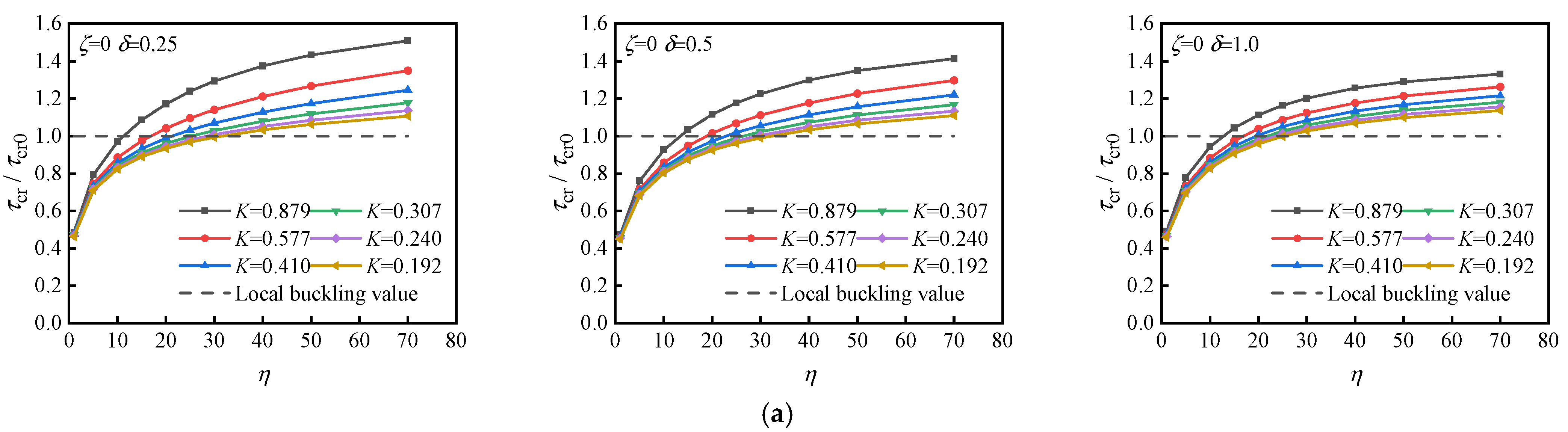 Metals 12 00600 g014a 550