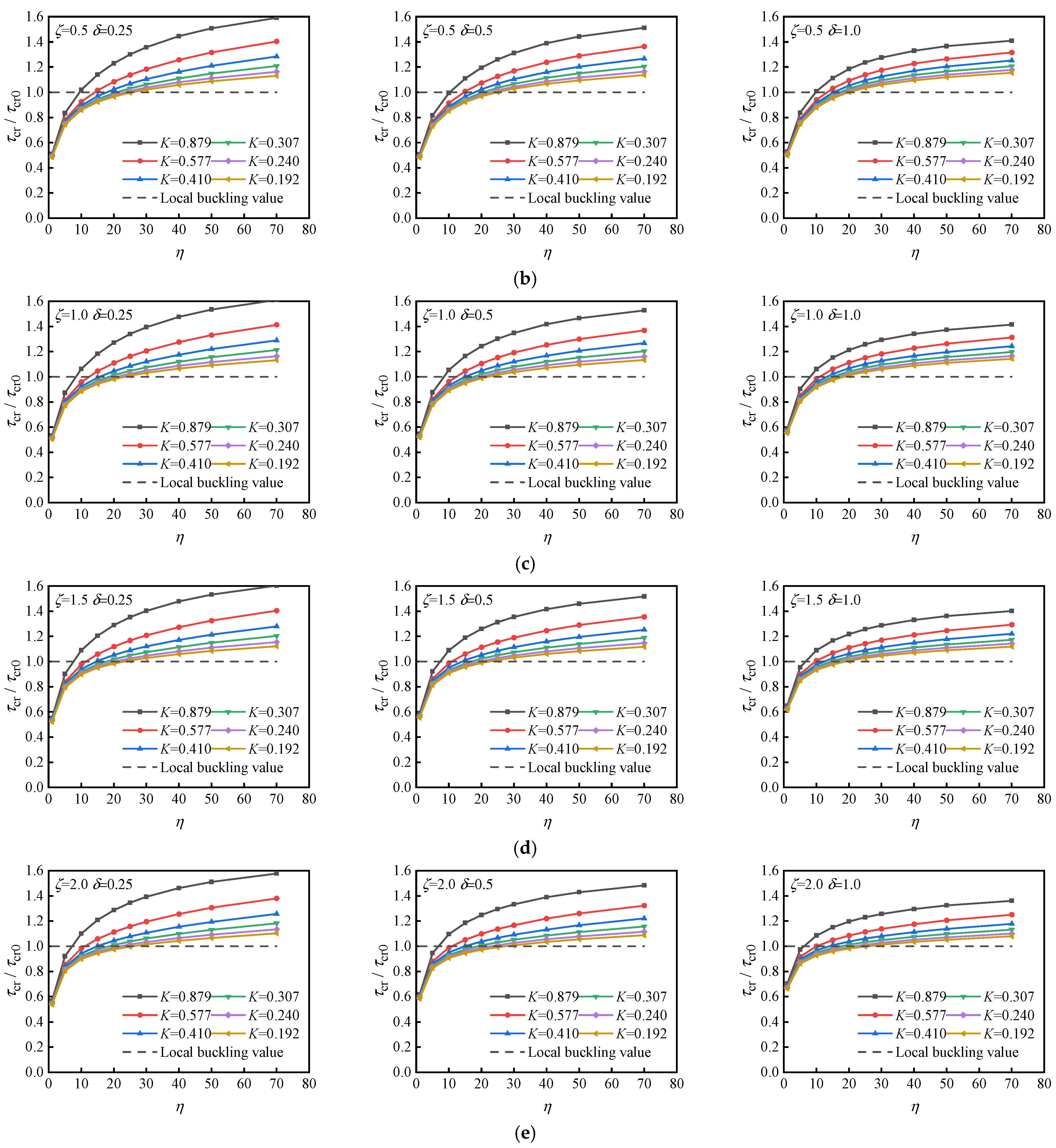 Metals 12 00600 g014b 550
