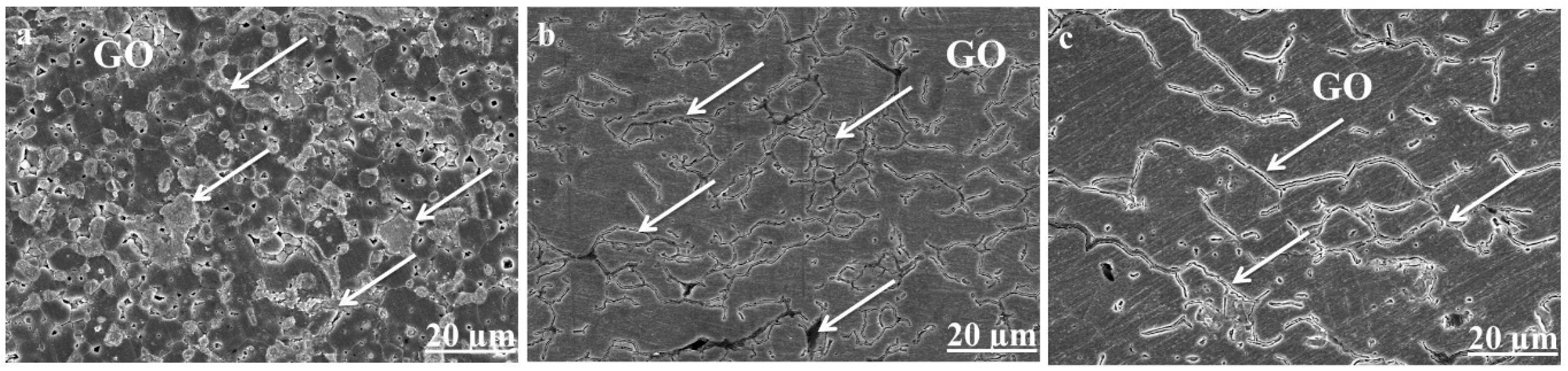 Metals 12 00601 g002 550