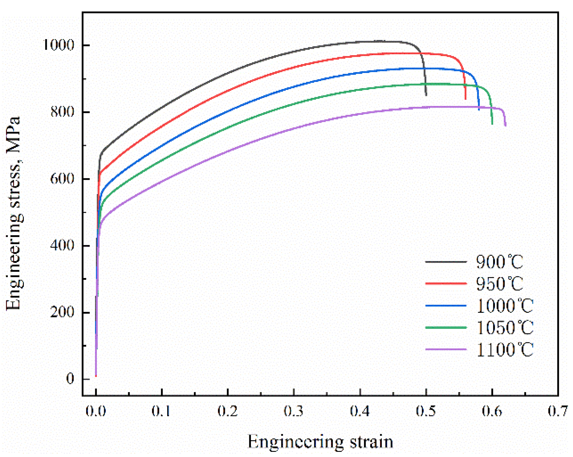 Metals 12 00602 g004 550