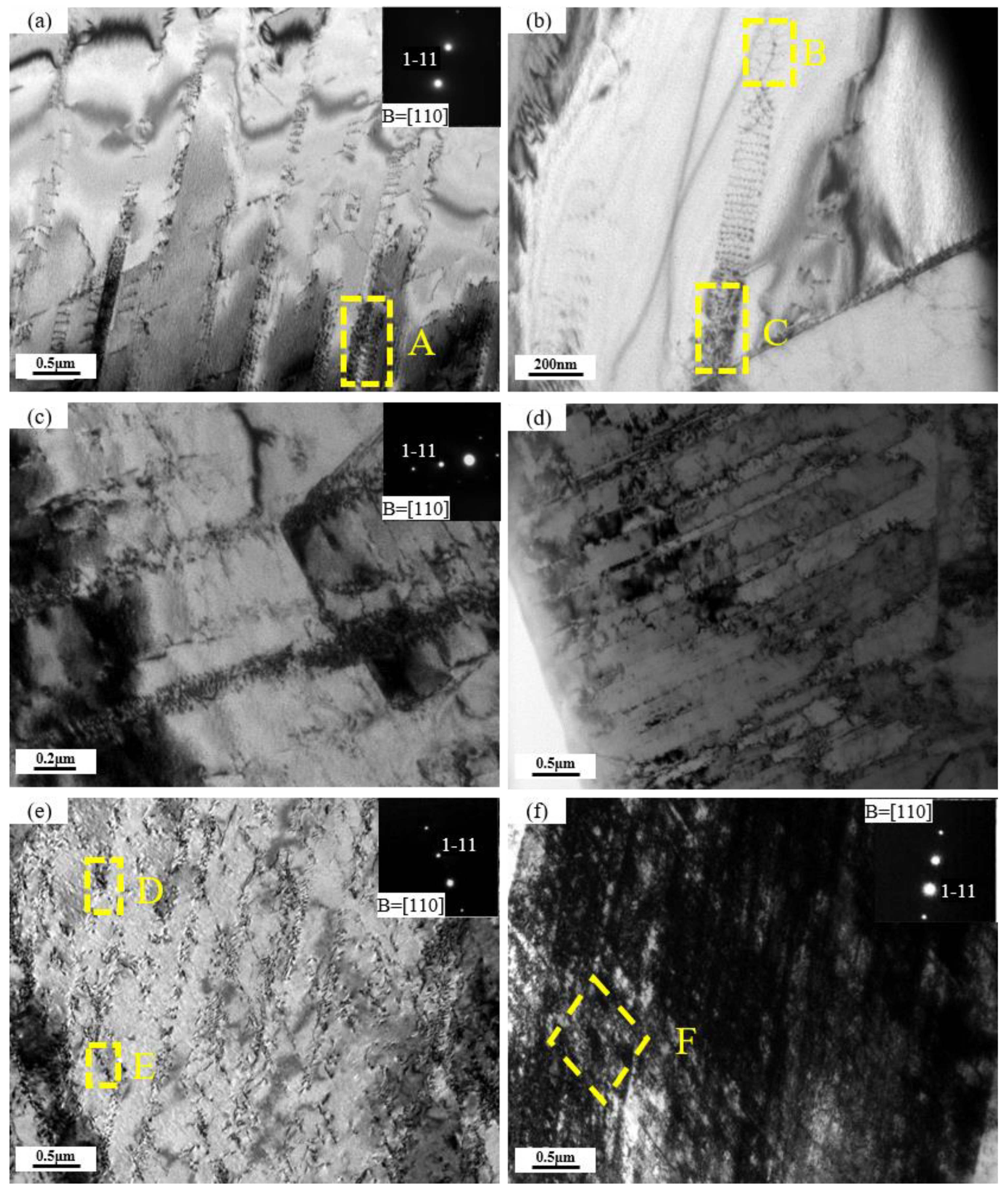 Metals 12 00602 g008 550