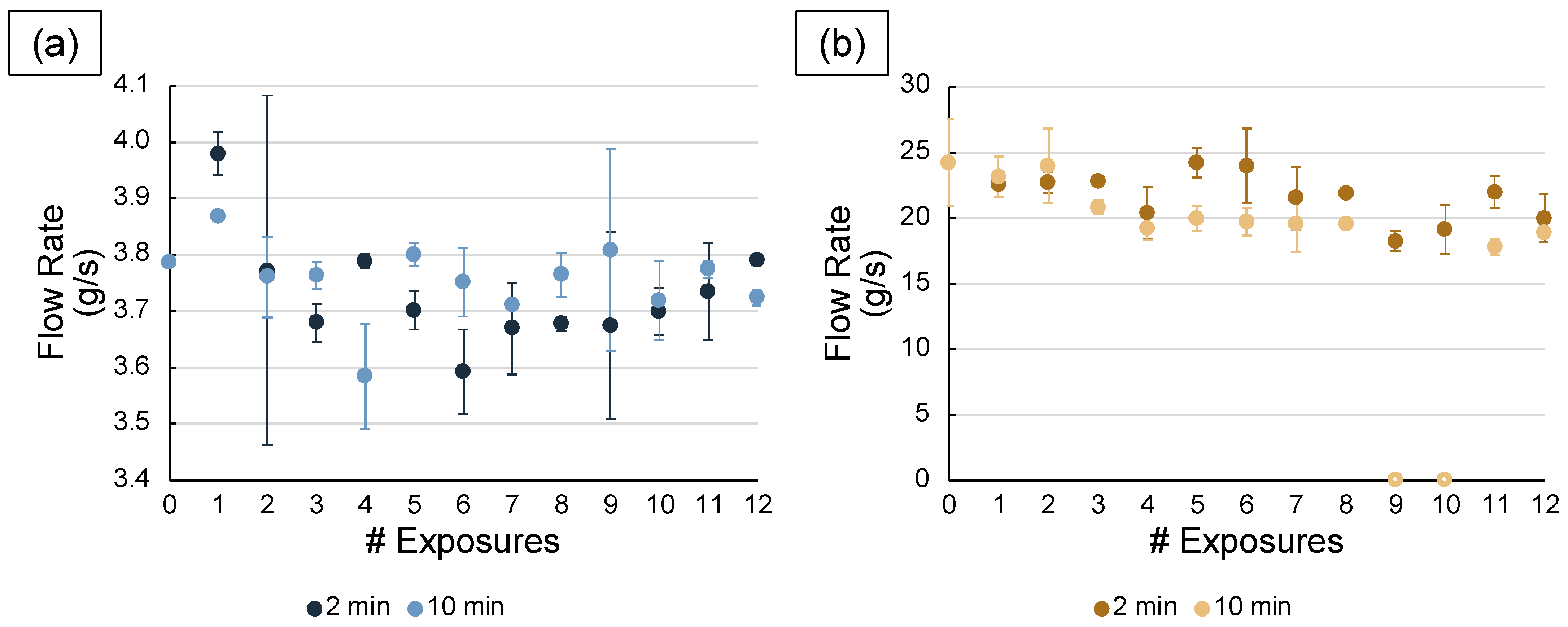 Metals 12 00603 g003 550
