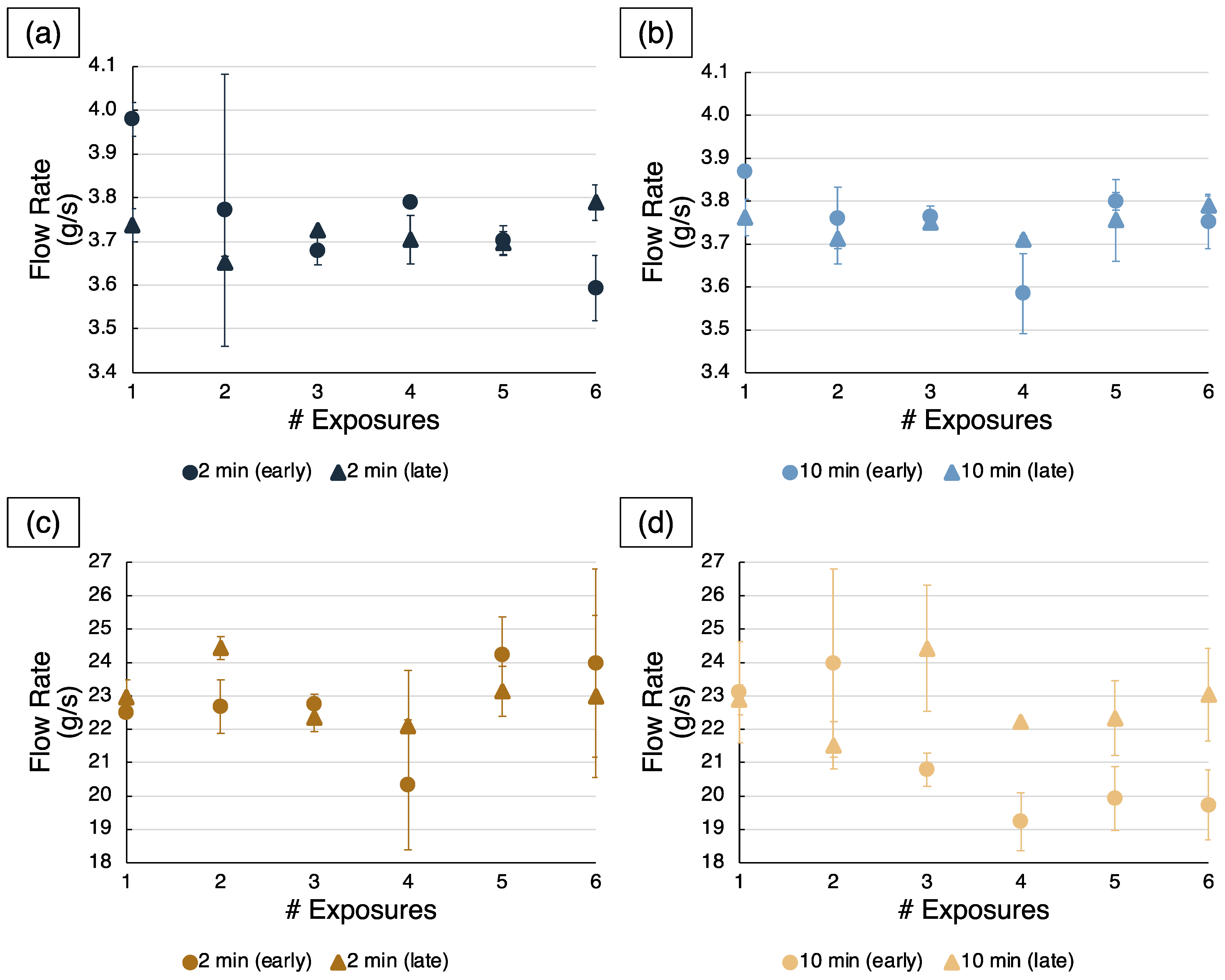 Metals 12 00603 g004 550