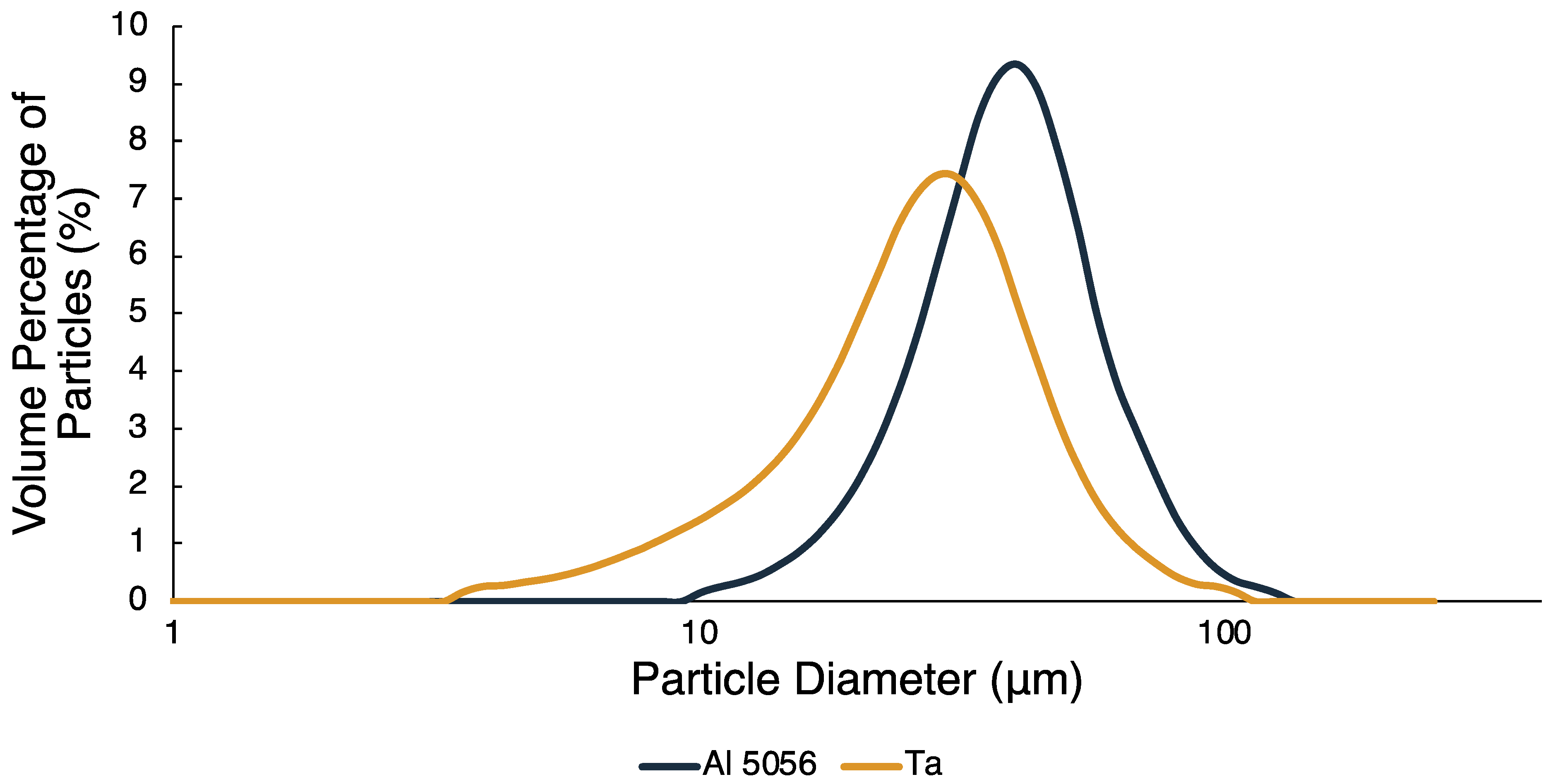 Metals 12 00603 g008 550