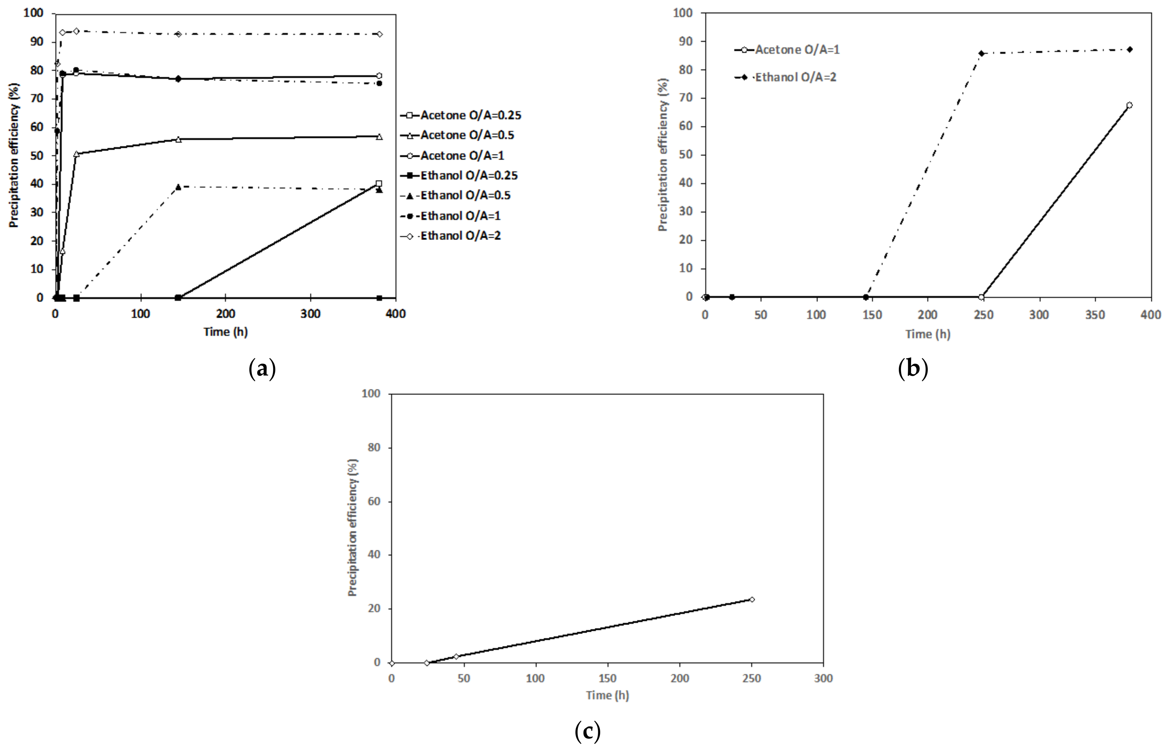 Metals 12 00607 g001