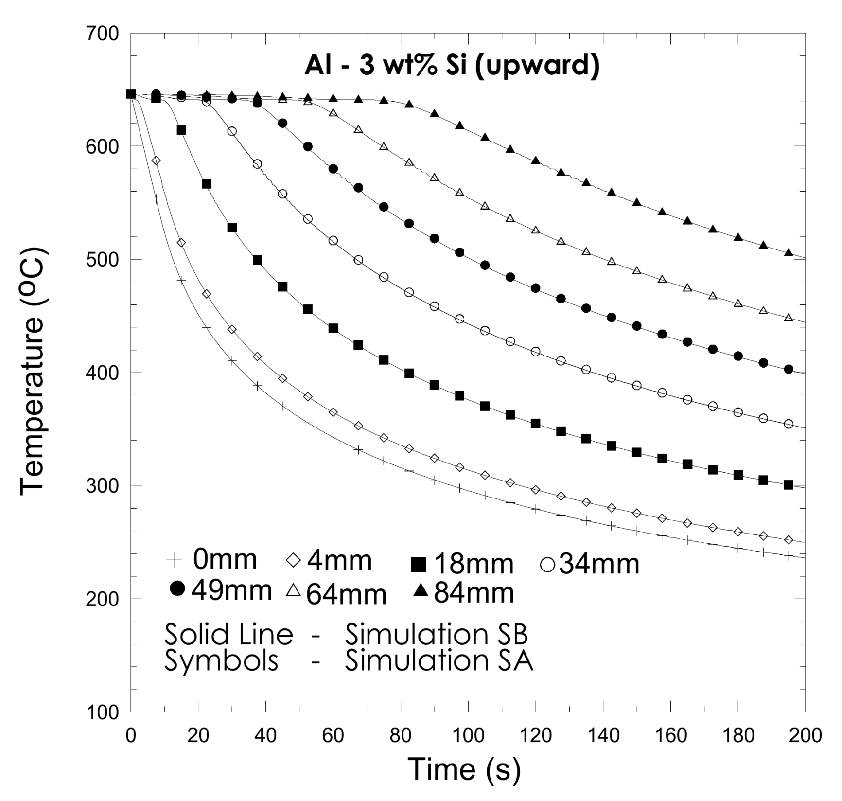Metals 12 00608 g006 550