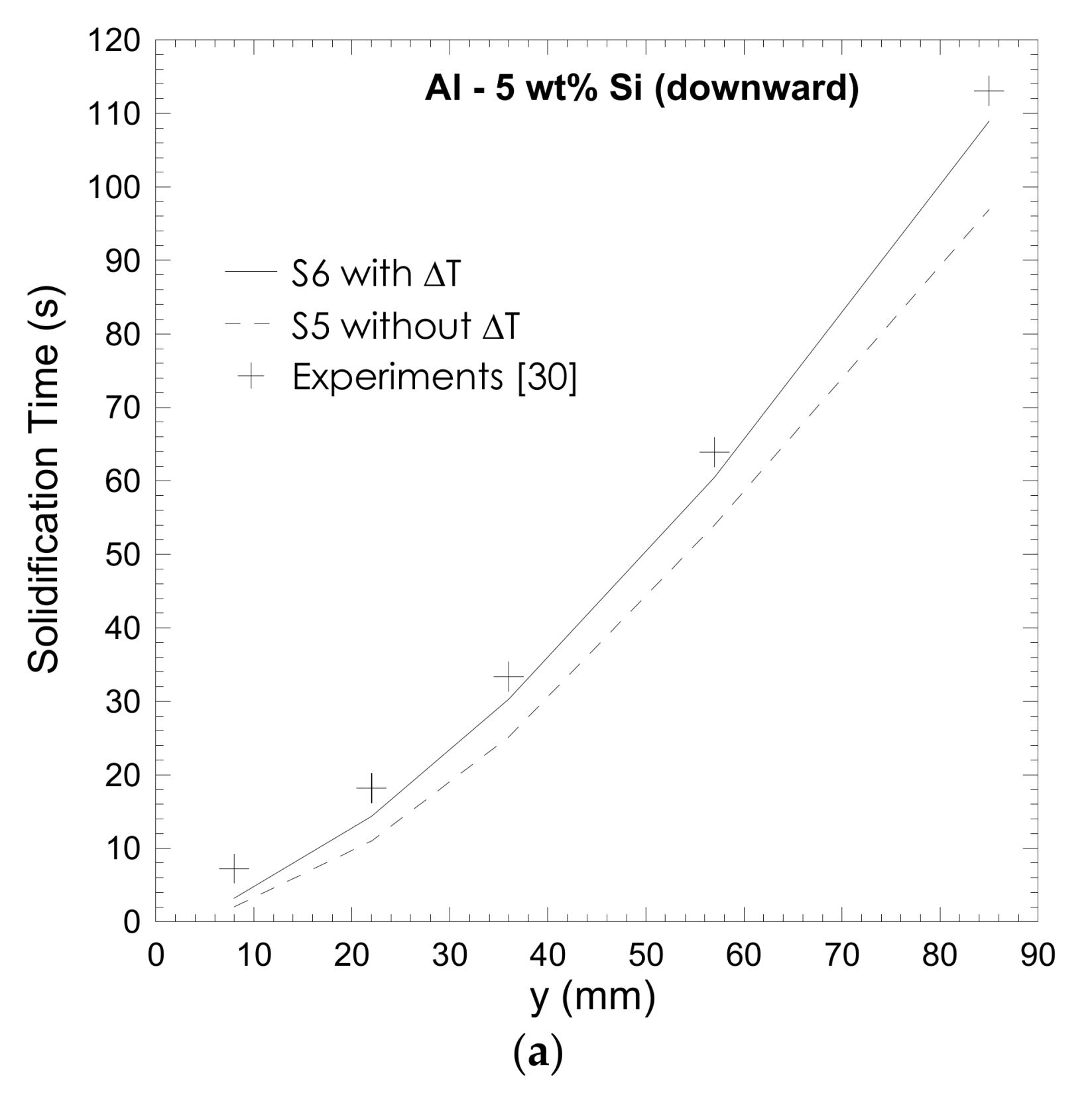 Metals 12 00608 g009a 550