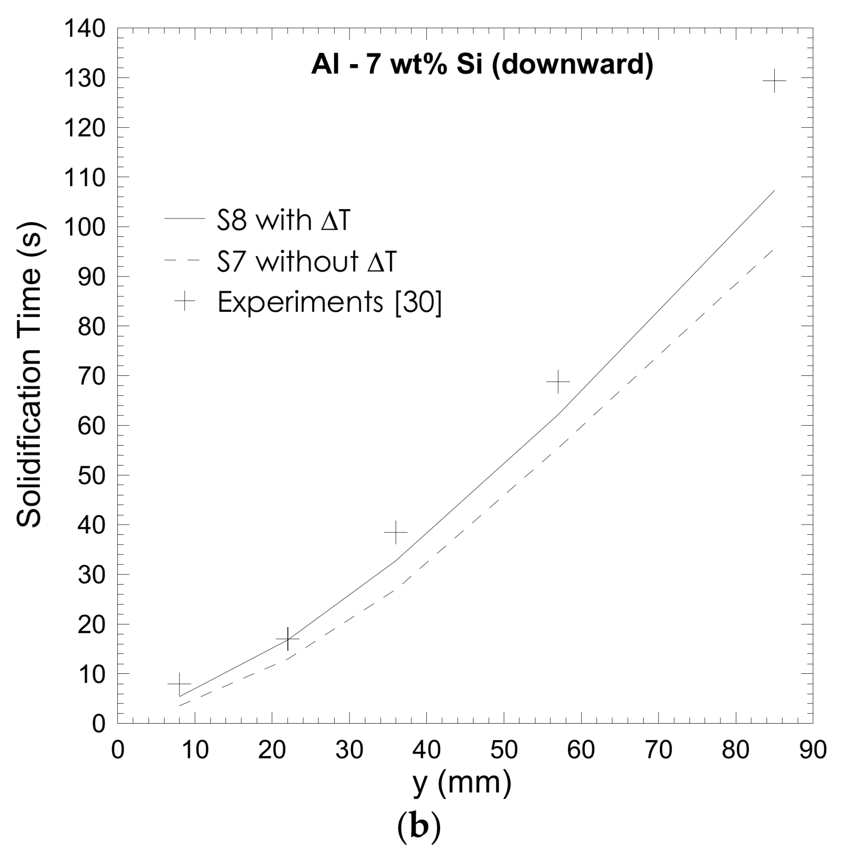 Metals 12 00608 g009b 550