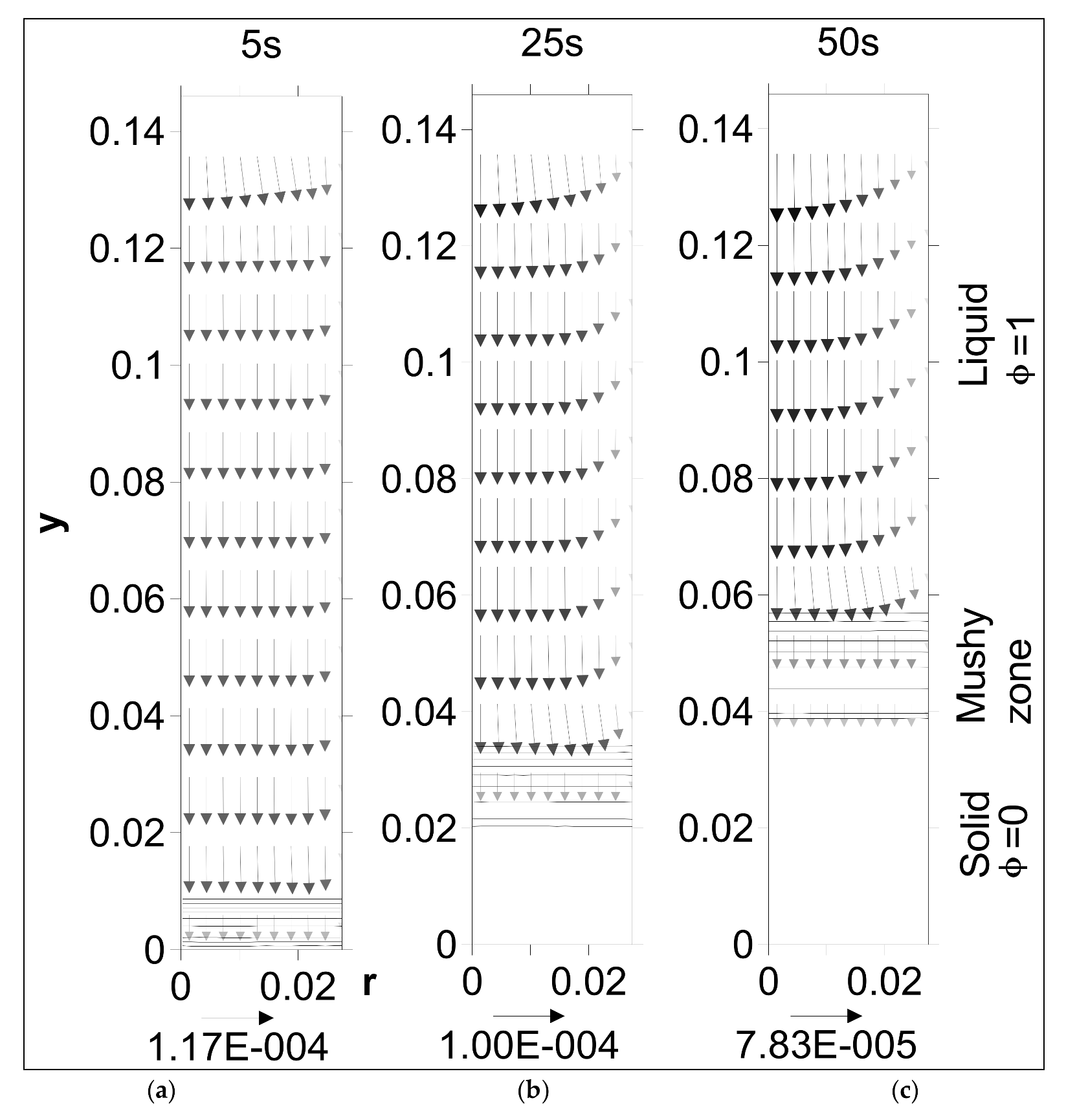 Metals 12 00608 g010a 550