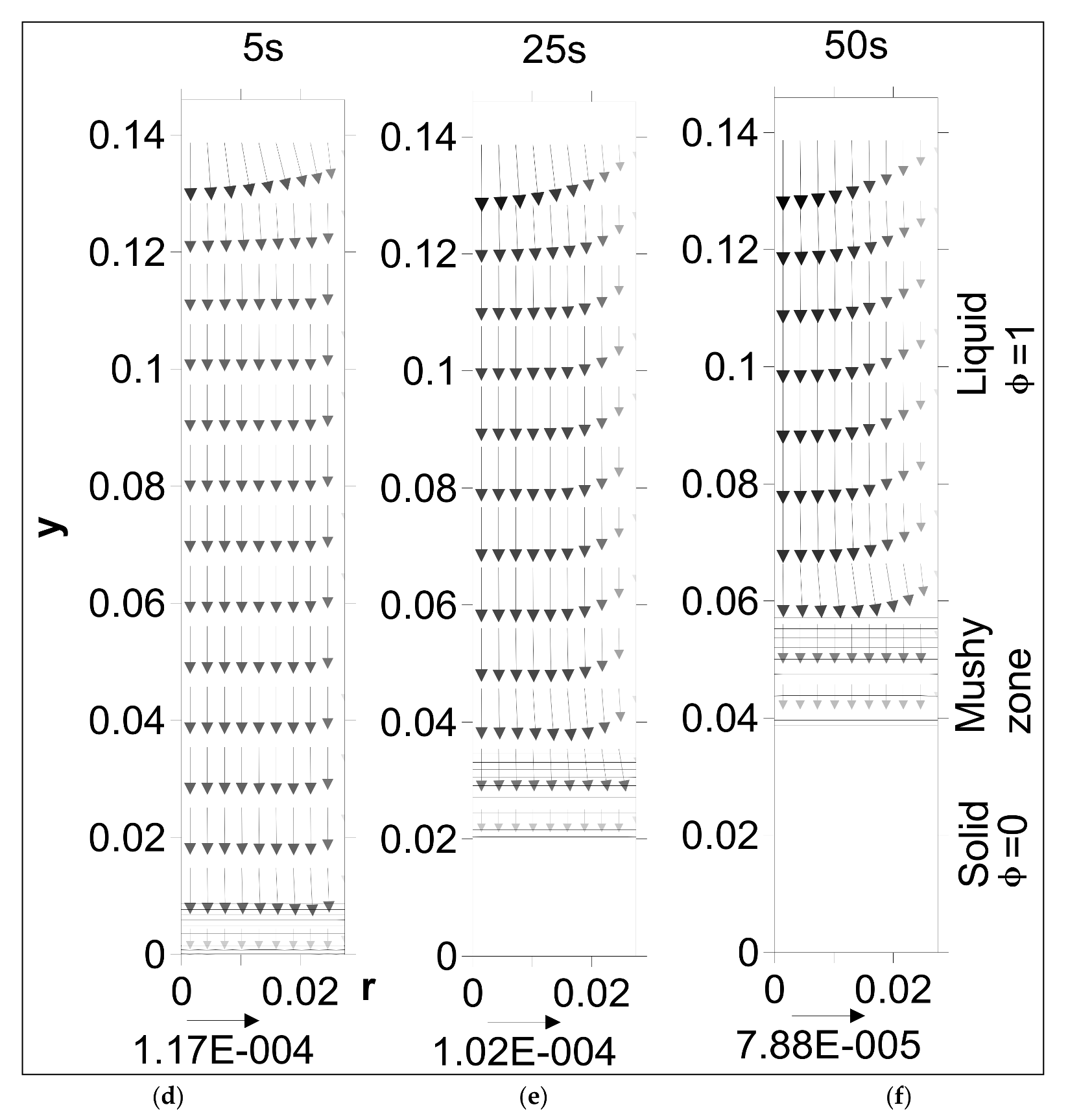 Metals 12 00608 g010b 550