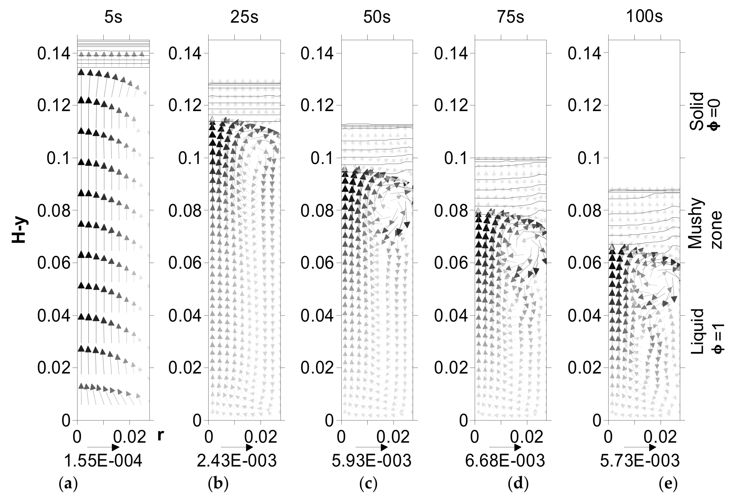 Metals 12 00608 g014 550
