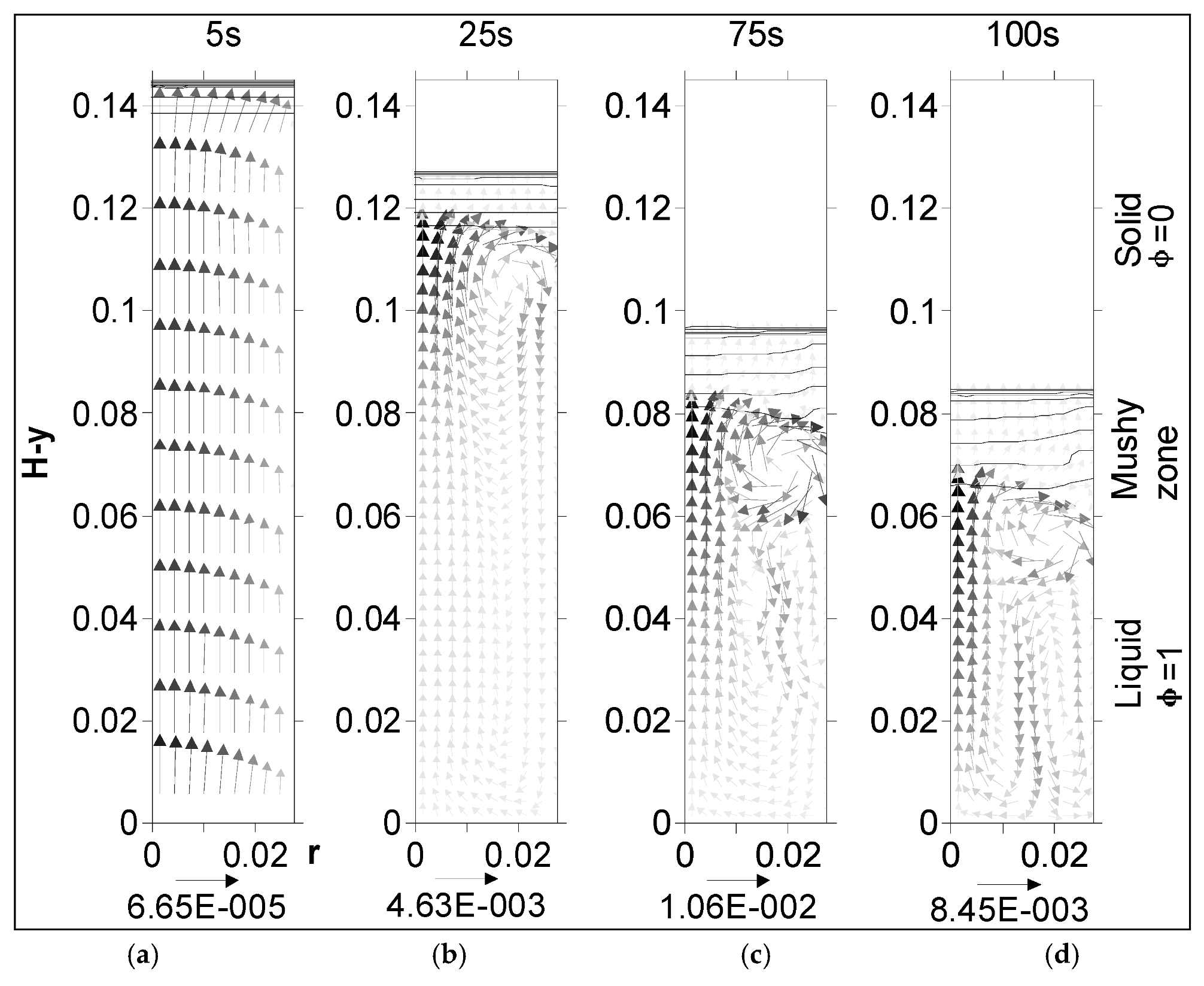 Metals 12 00608 g017a 550