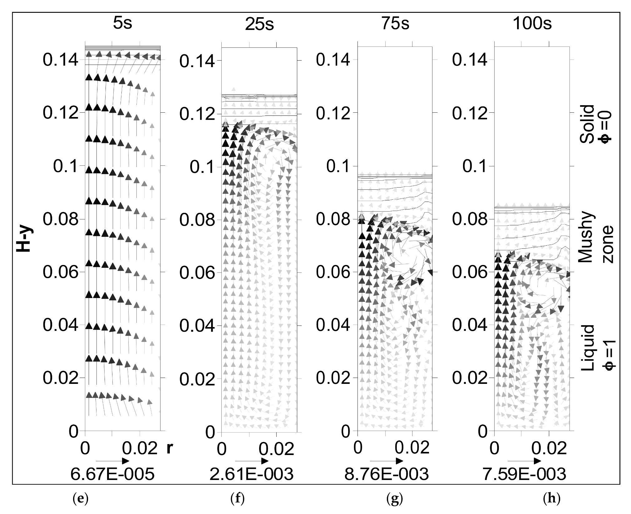 Metals 12 00608 g017b 550
