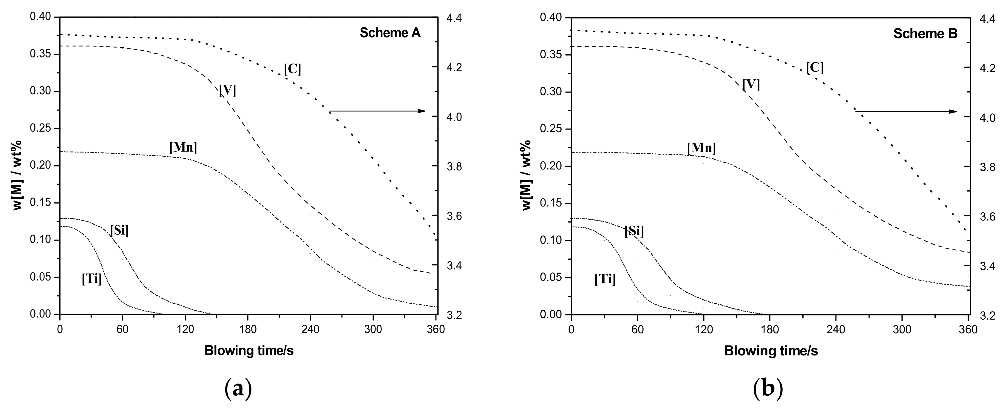 Metals 12 00612 g003 Metals 12 00612 g003