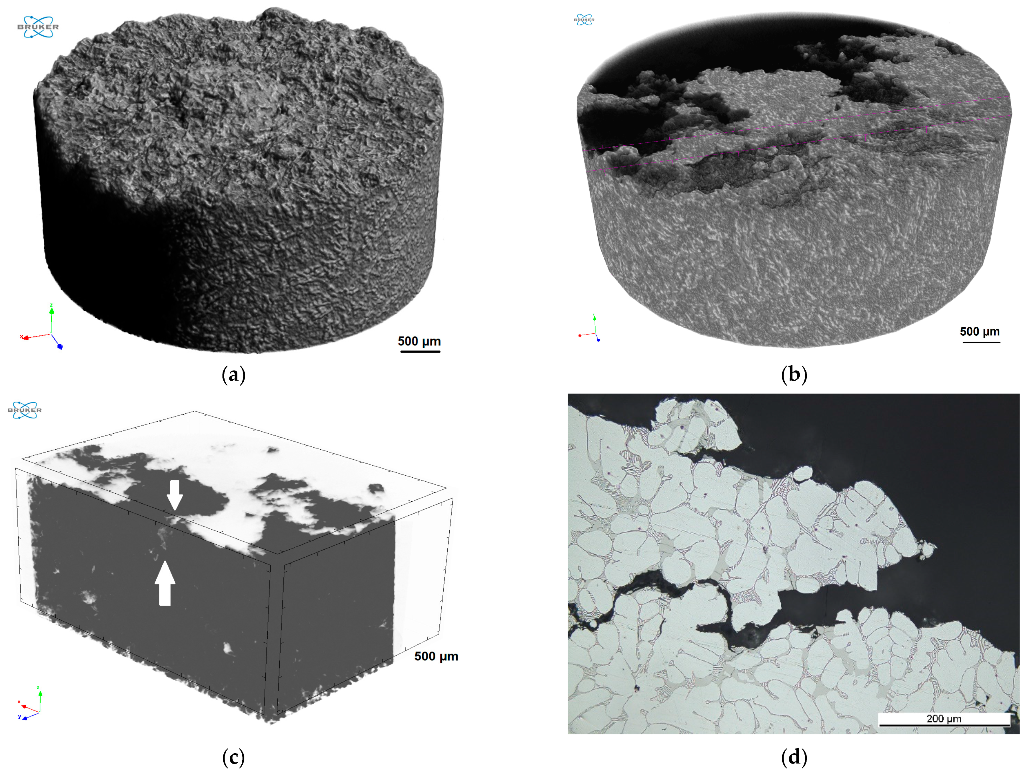 Metals 12 00613 g007a
