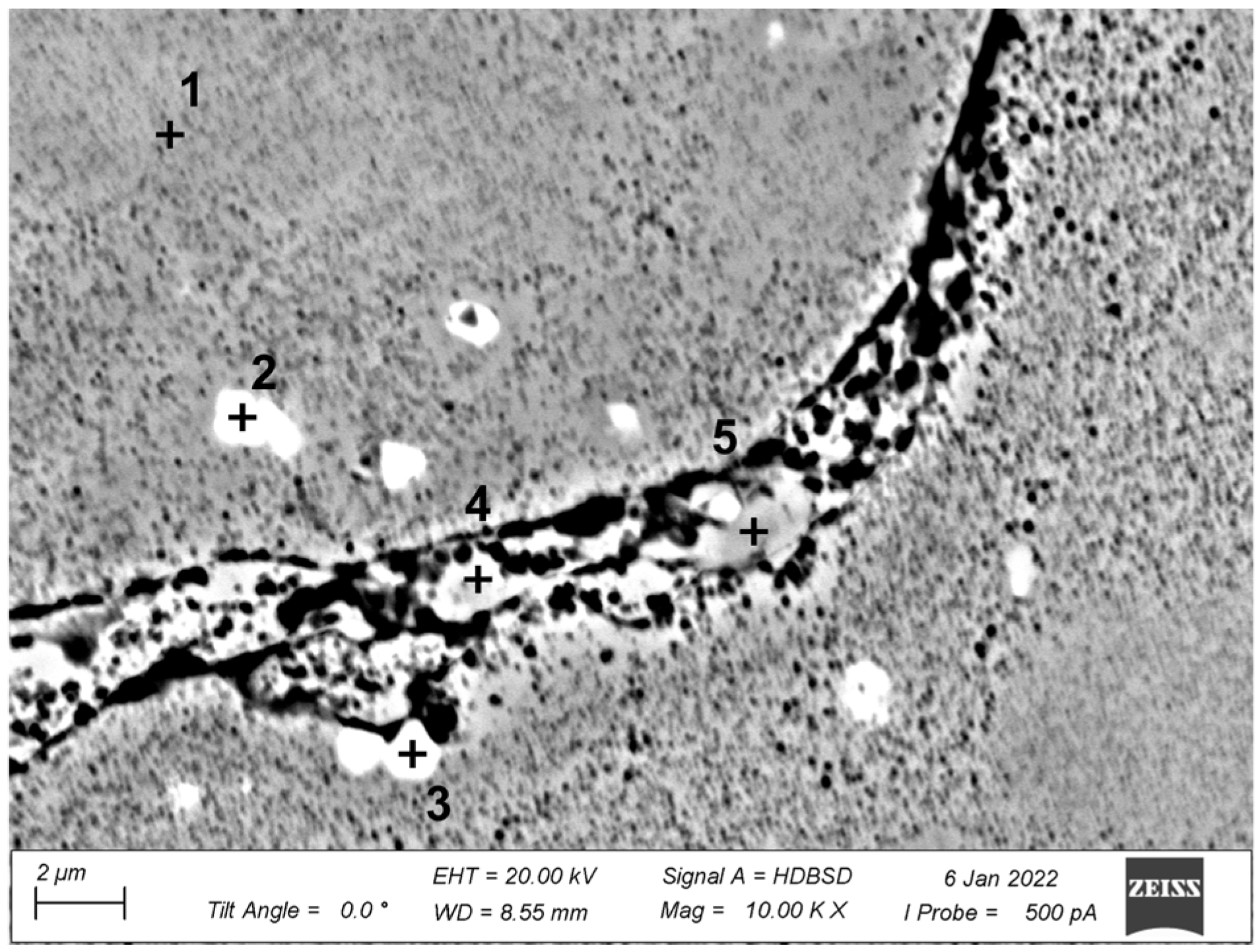 Metals 12 00614 g009