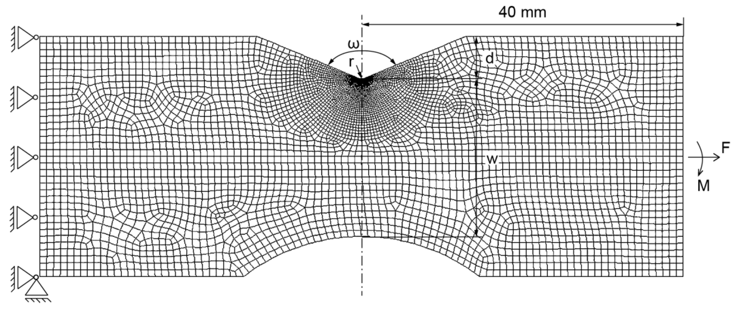 Metals 12 00615 g008 550