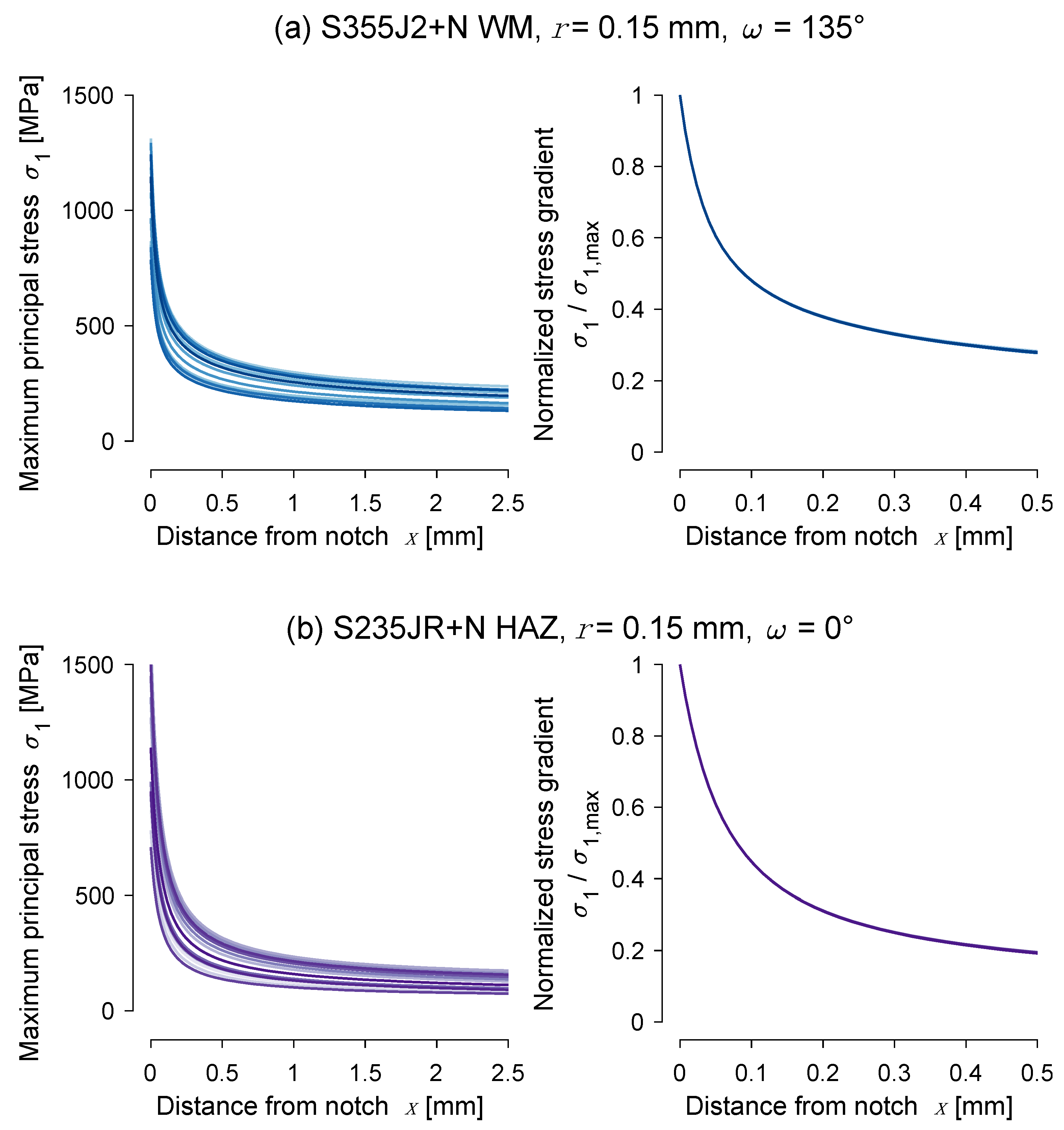 Metals 12 00615 g009 550