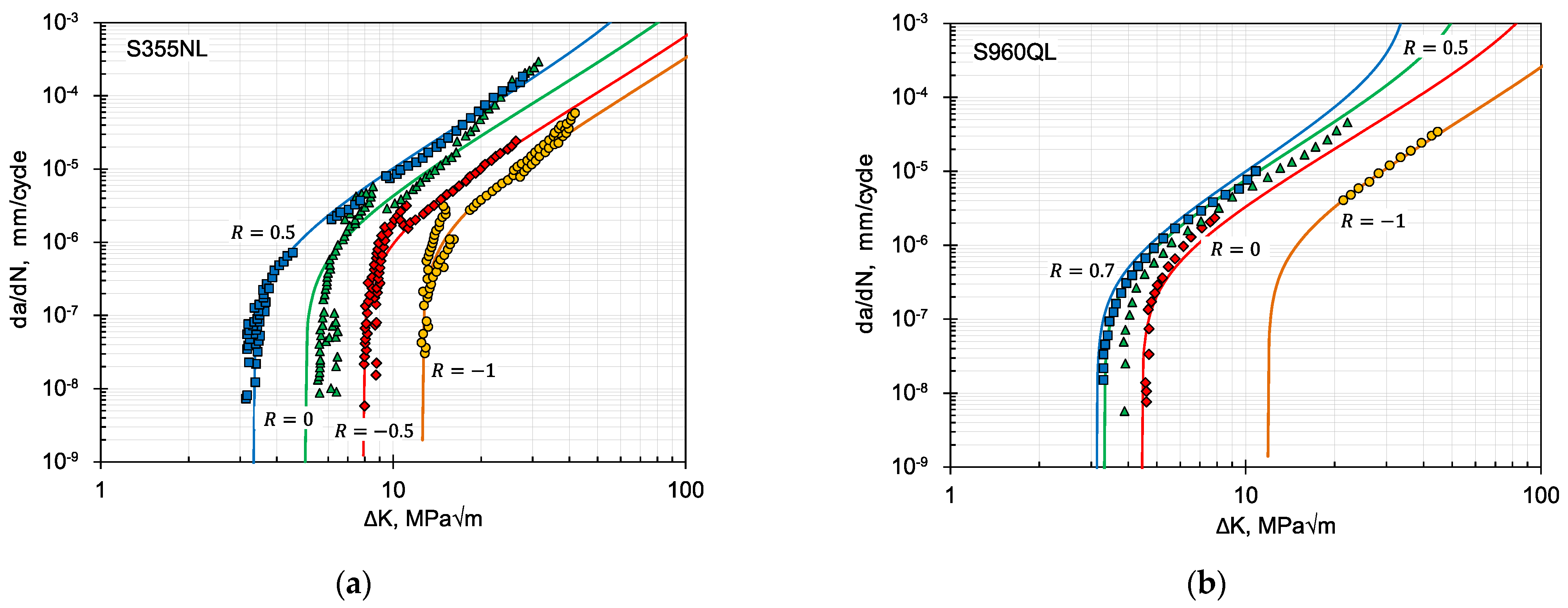 Metals 12 00615 g010 550