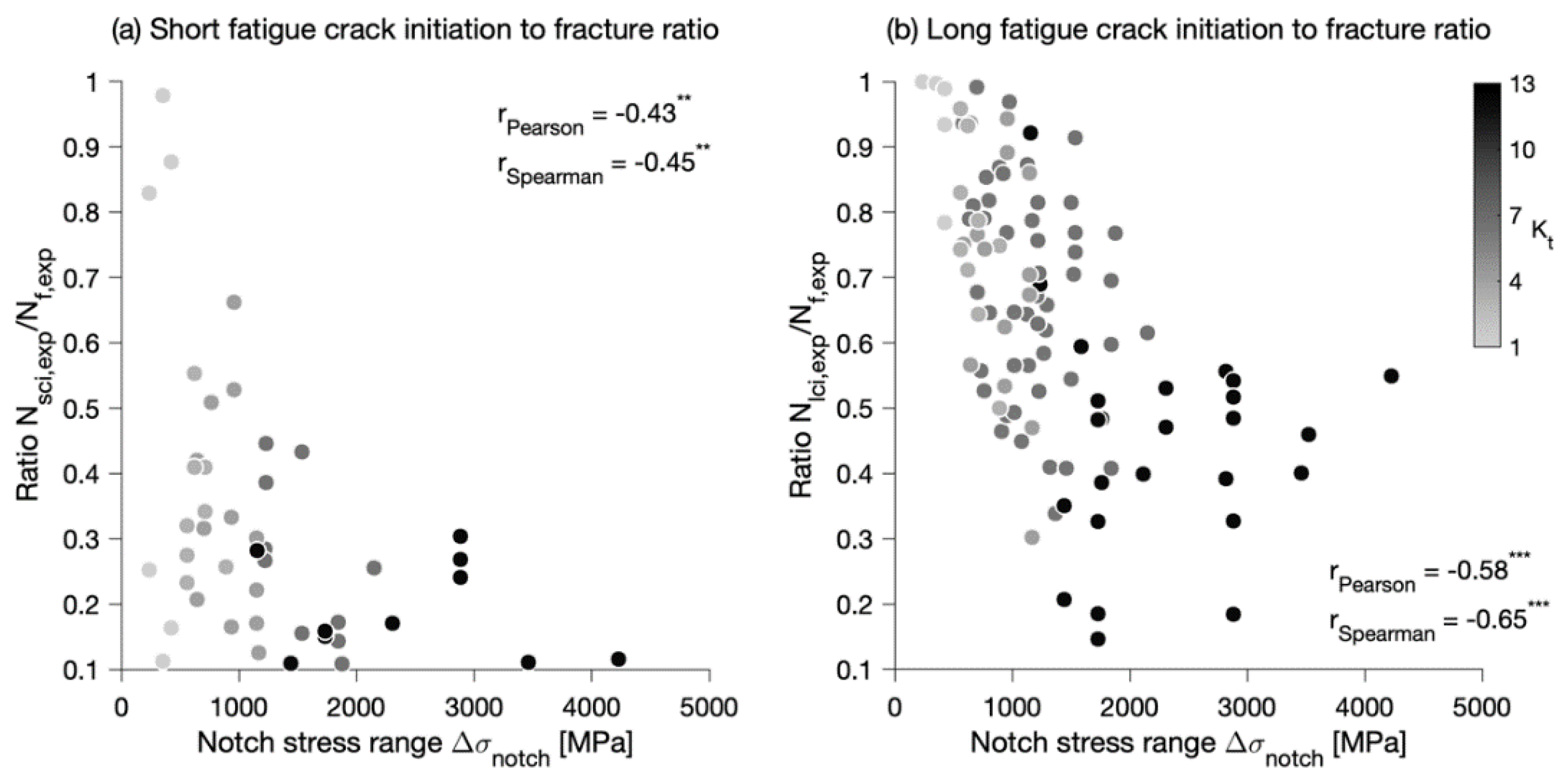 Metals 12 00615 g011 550