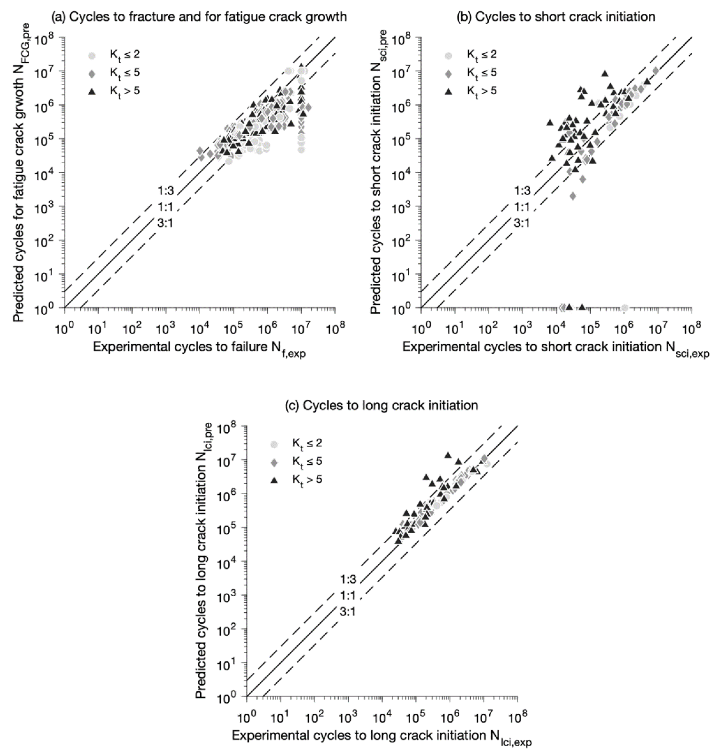 Metals 12 00615 g012 550