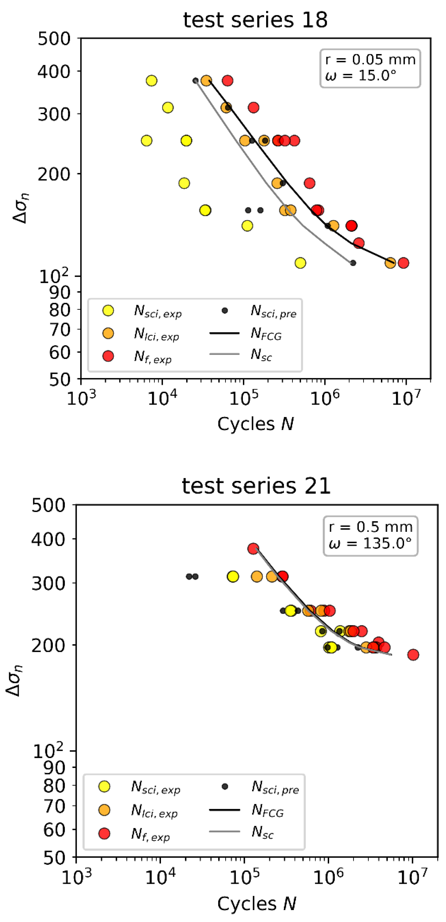 Metals 12 00615 g013 550