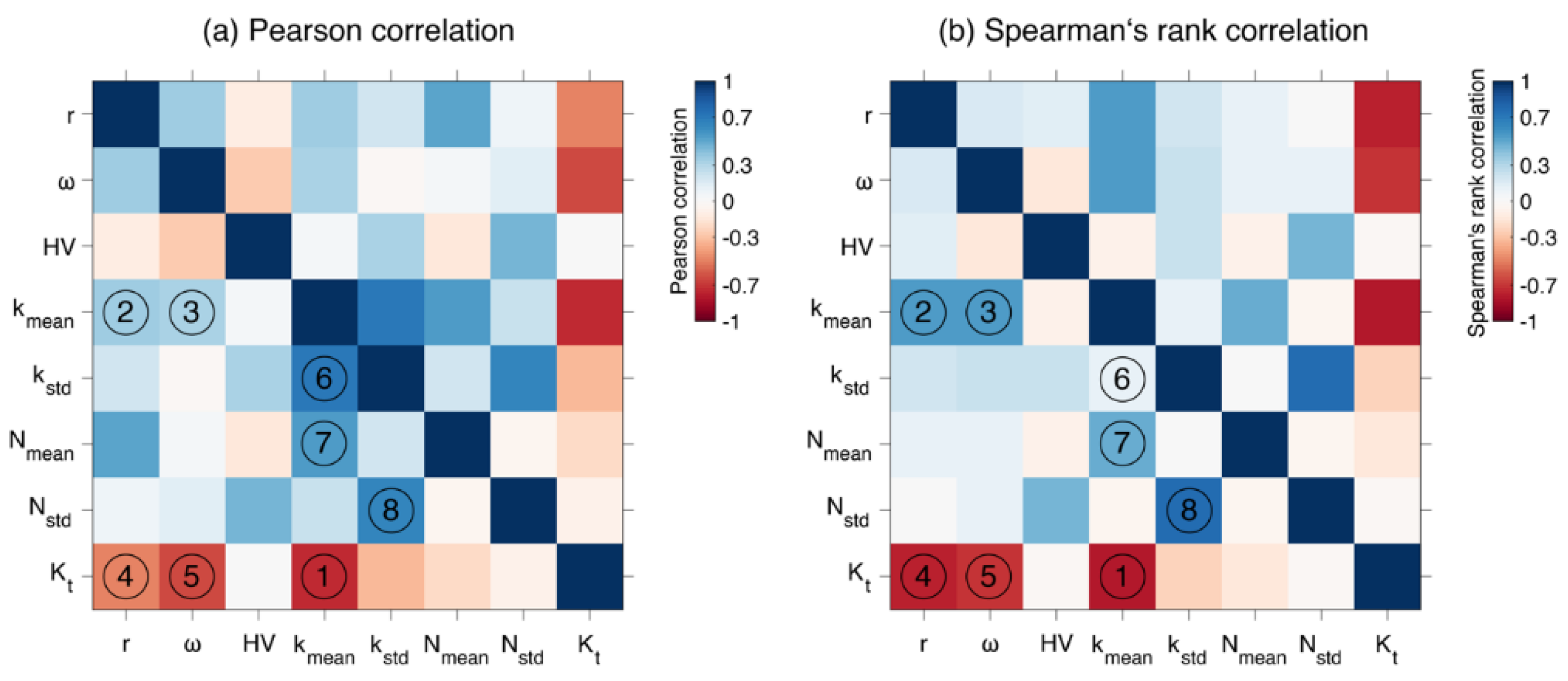 Metals 12 00615 g015 550