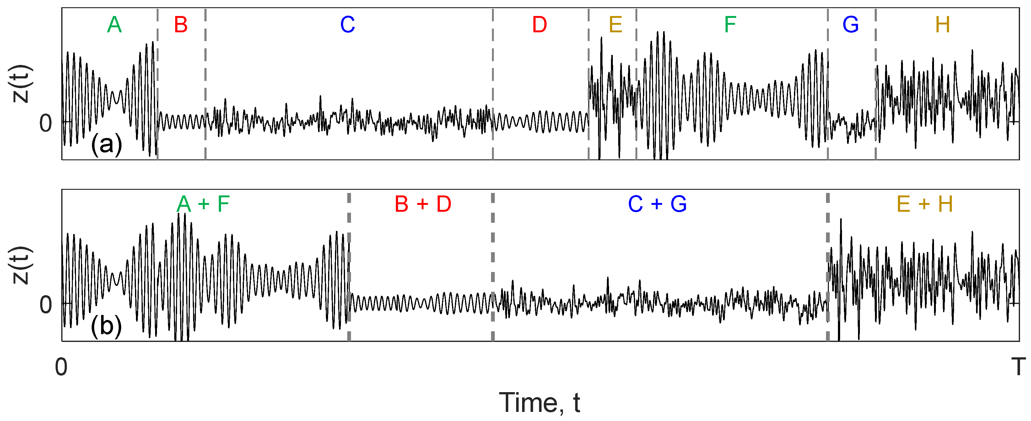 Metals 12 00616 g001 550