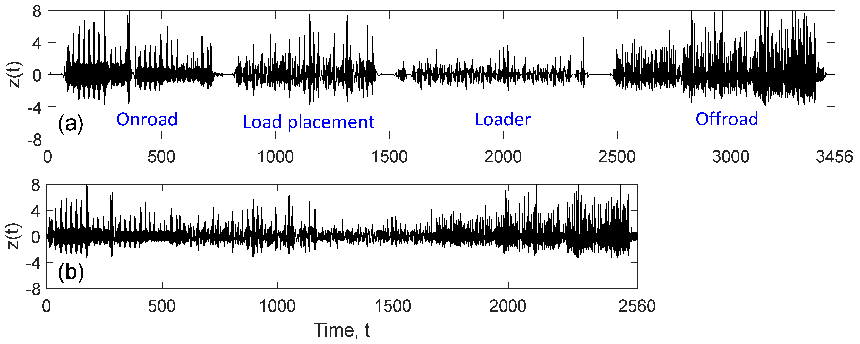 Metals 12 00616 g005 550