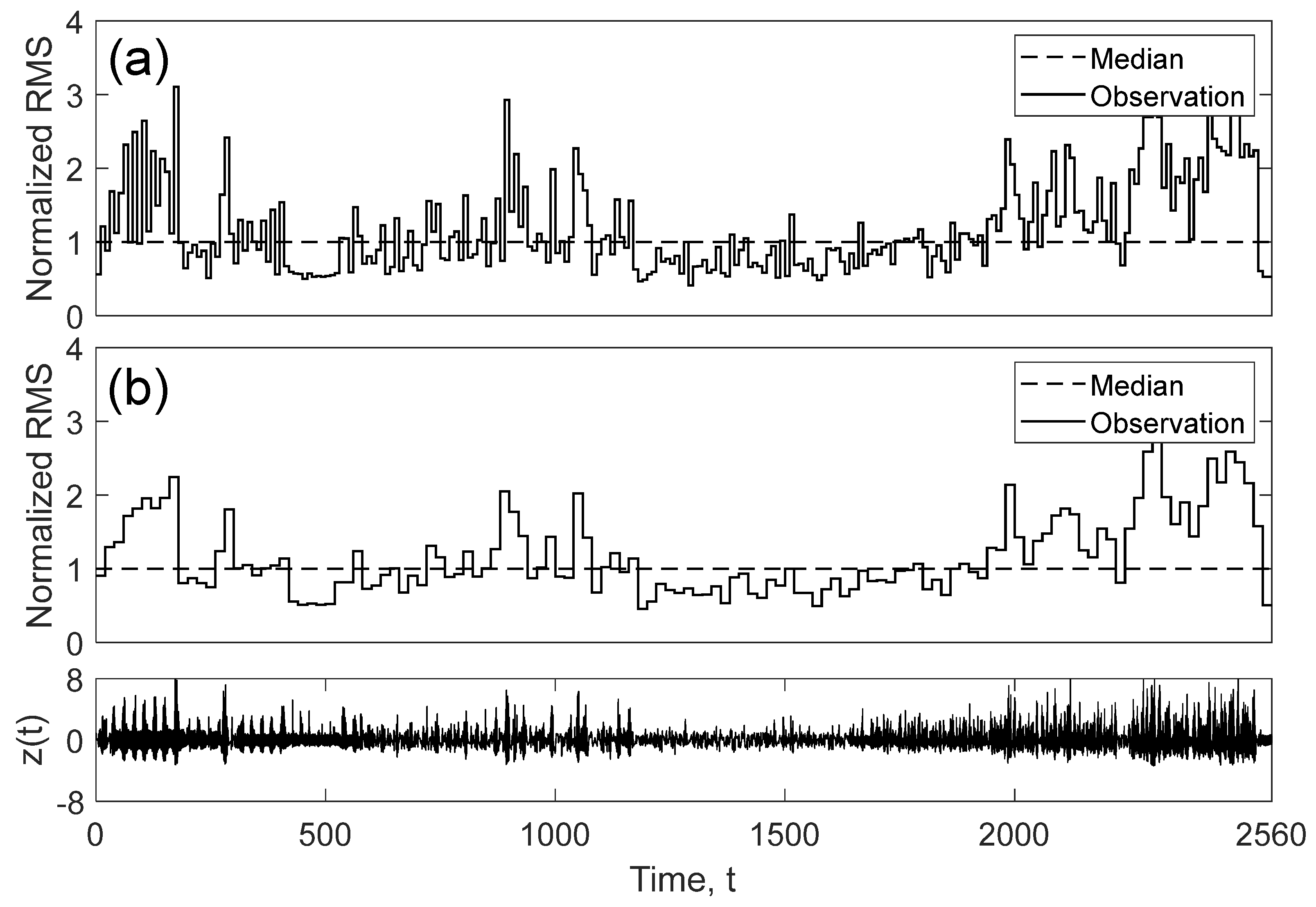 Metals 12 00616 g010 550