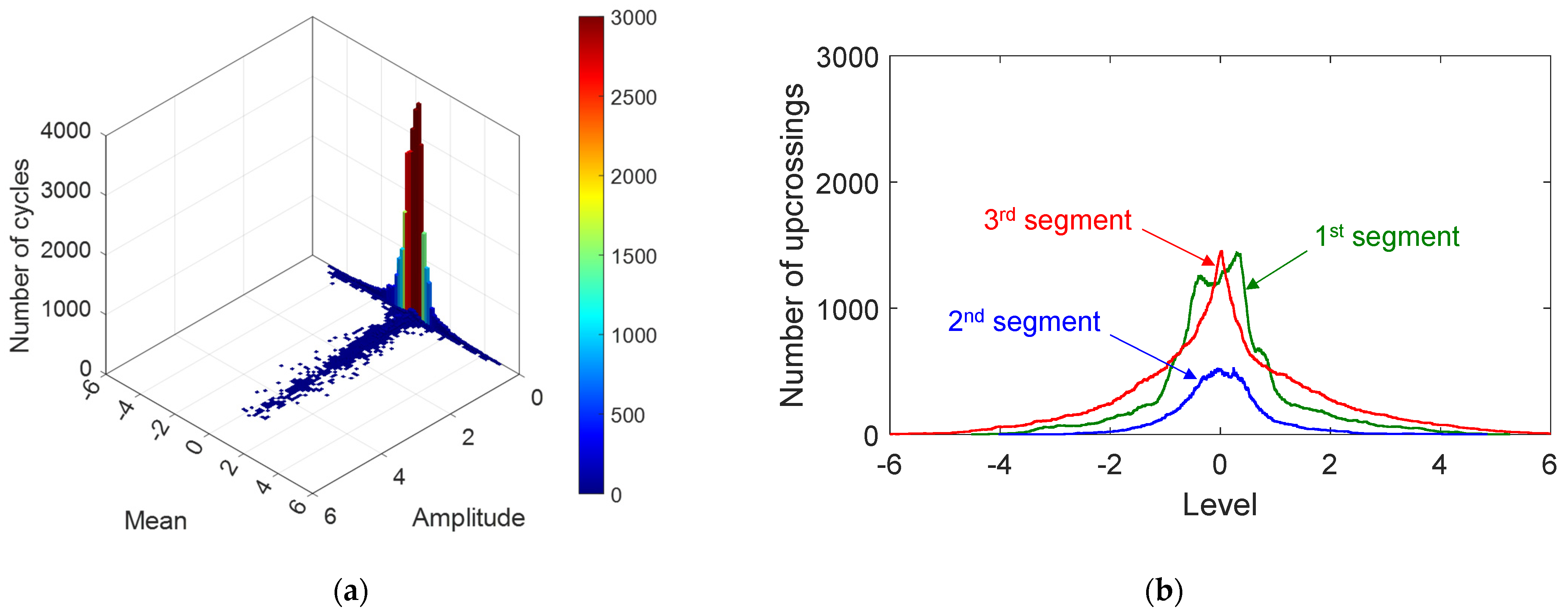 Metals 12 00616 g012 550